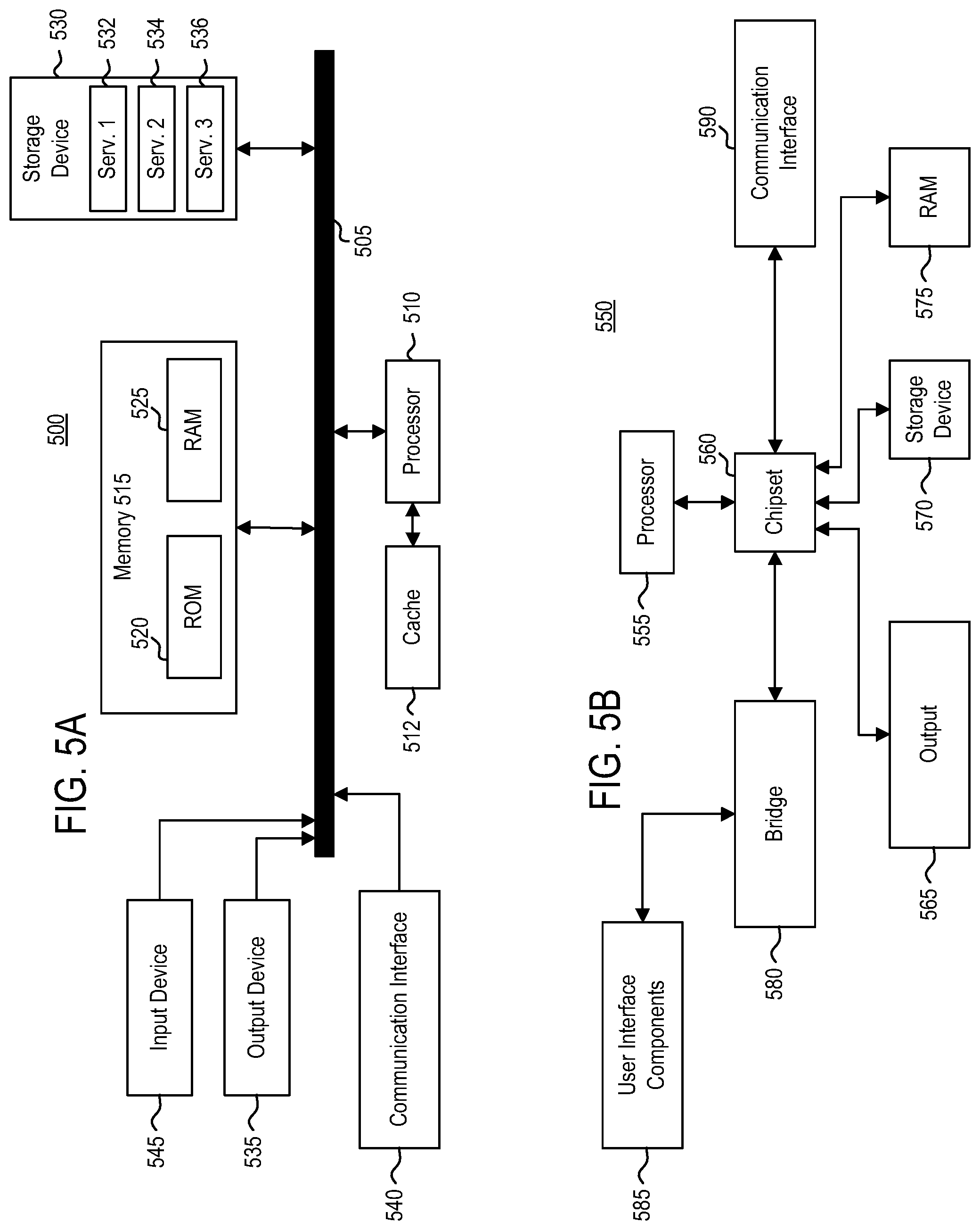 Patent US12303765 Figure 6 – Field rating and course adjusted strokes gained for global golf analysis