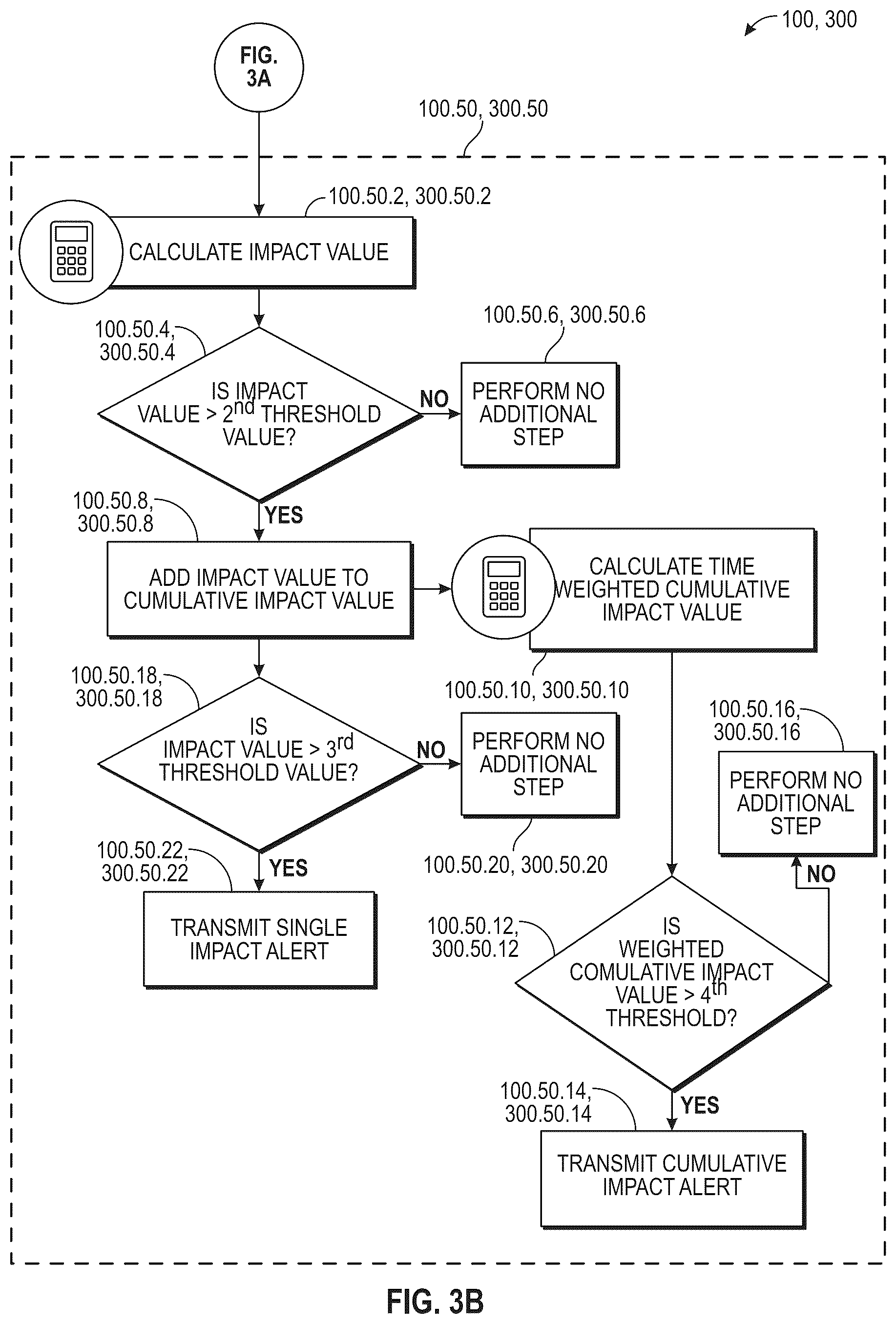 Patent US12303766 Figure 4 – Protective sports helmet with additively manufactured components