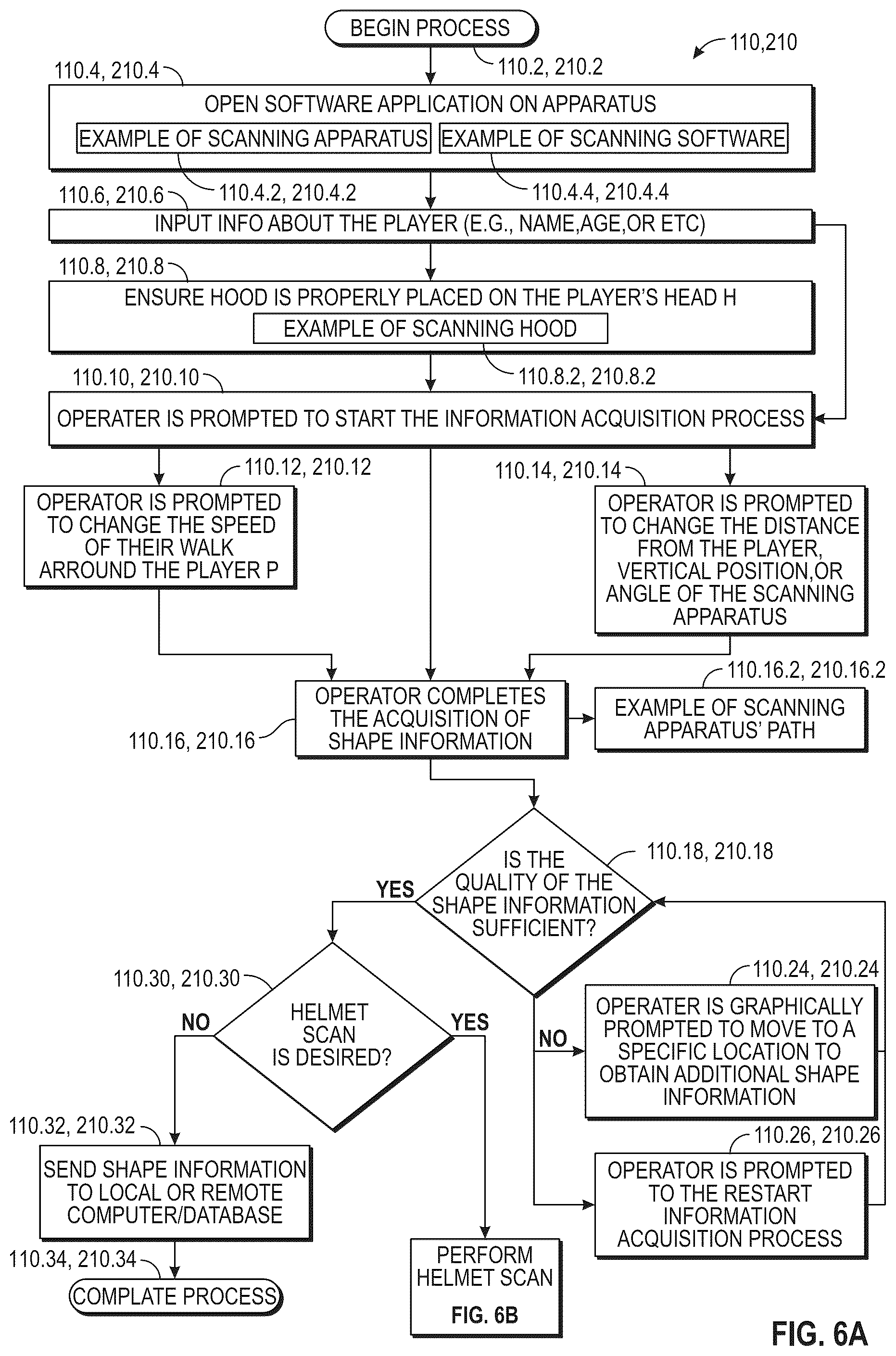 Patent US12303766 Figure 7 – Protective sports helmet with additively manufactured components