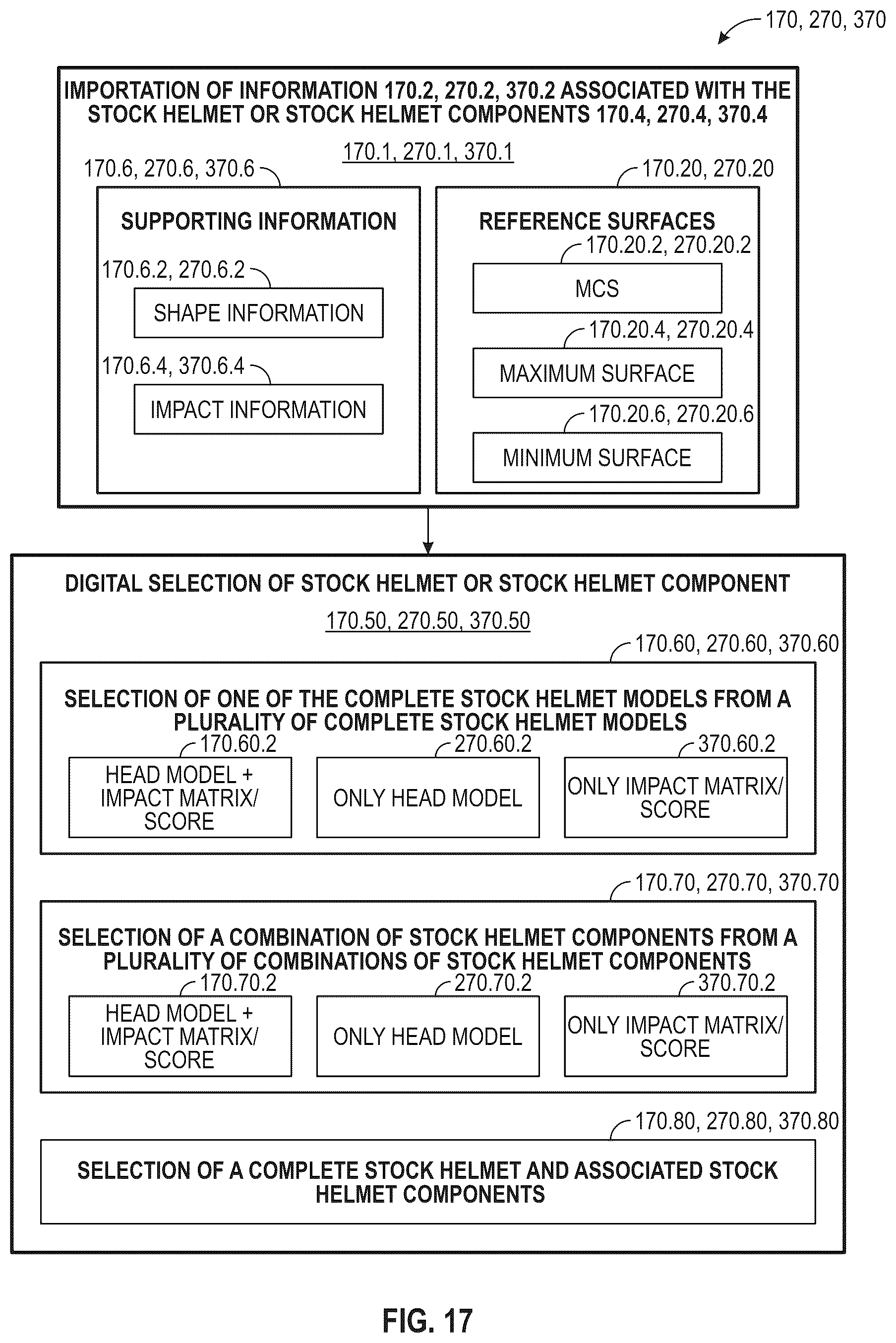 Patent US12303766 Figure 16 – Protective sports helmet with additively manufactured components