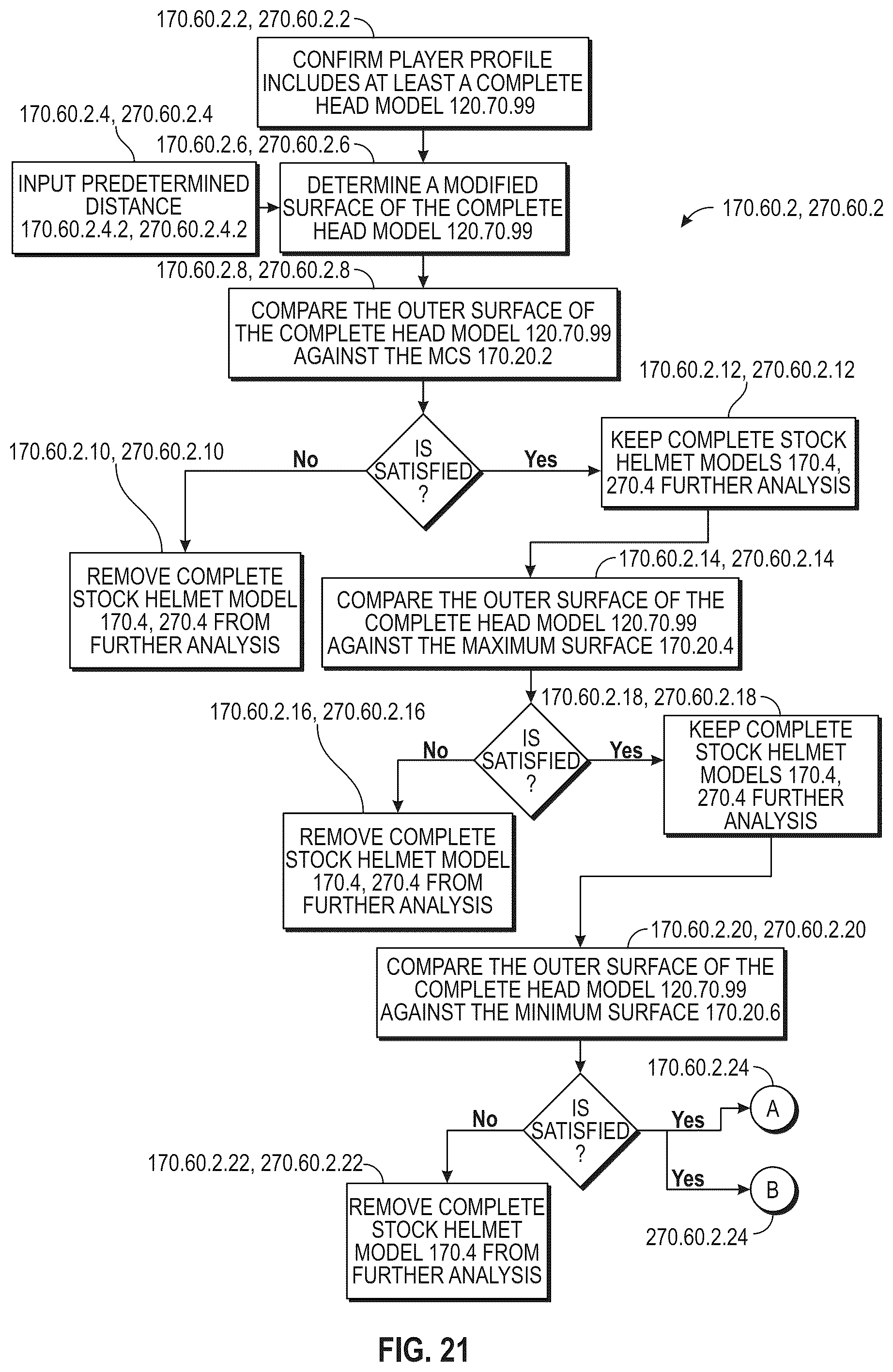 Patent US12303766 Figure 20 – Protective sports helmet with additively manufactured components