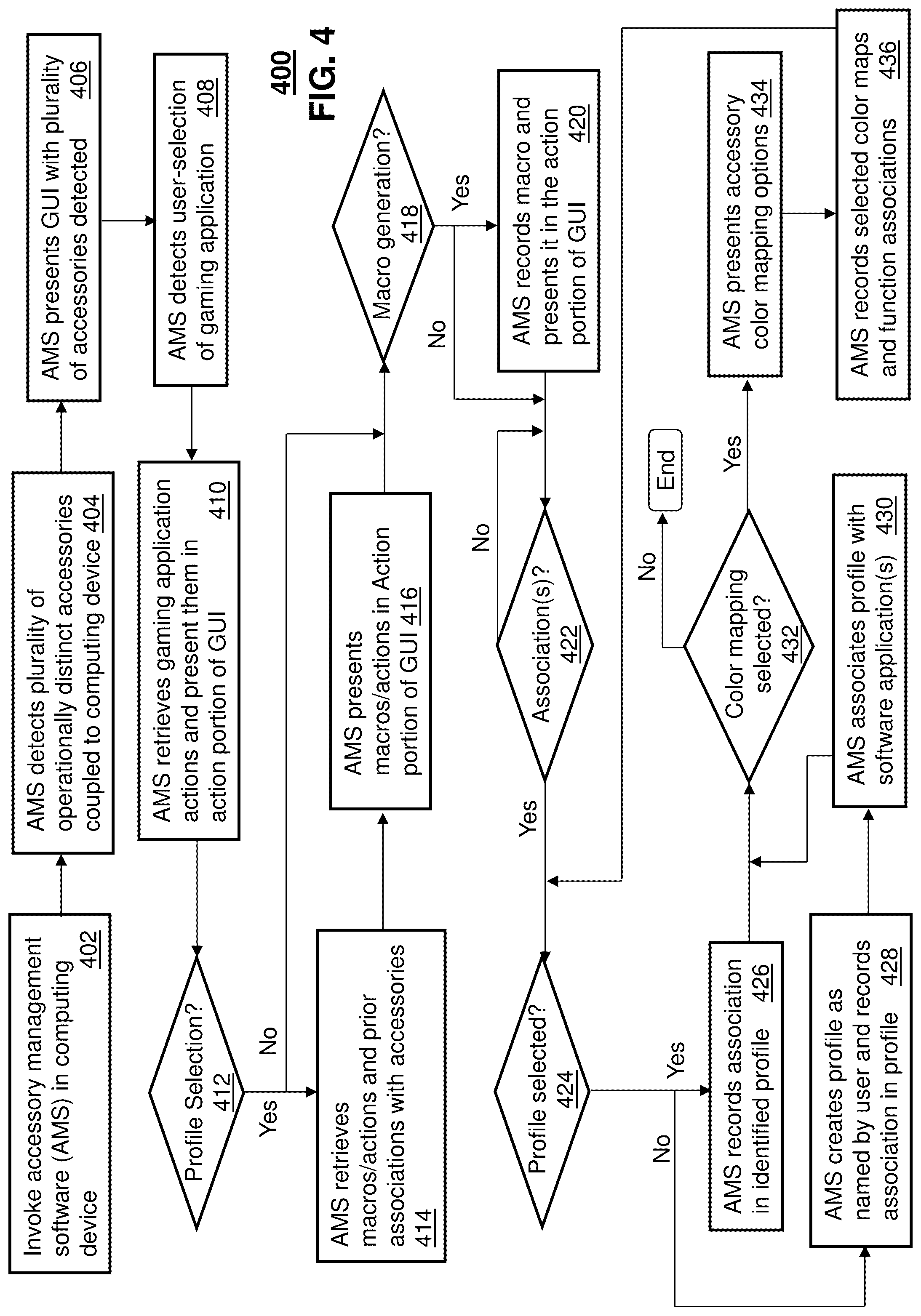Patent US12303777 Figure 5 – Accessory for presenting information associated with an application