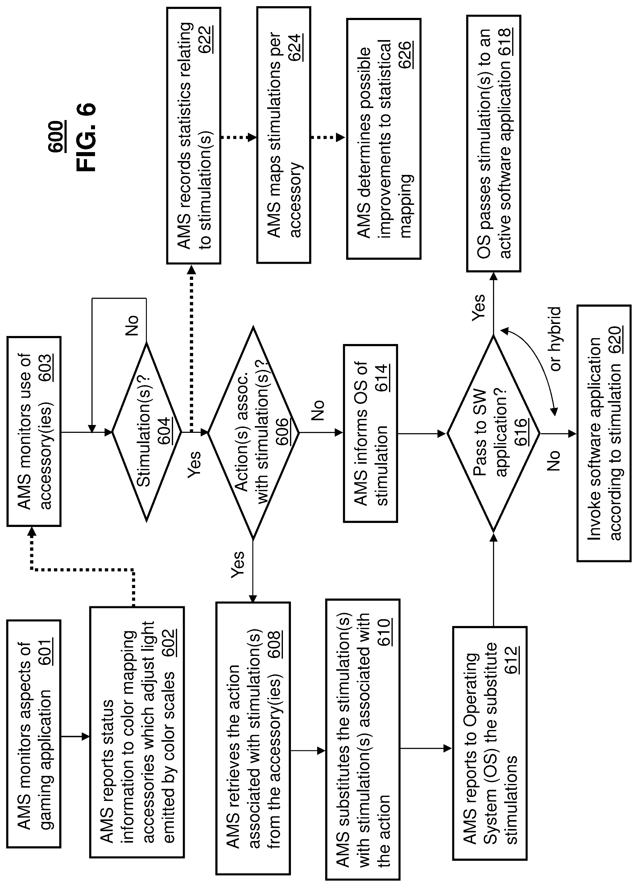 Patent US12303777 Figure 7 – Accessory for presenting information associated with an application