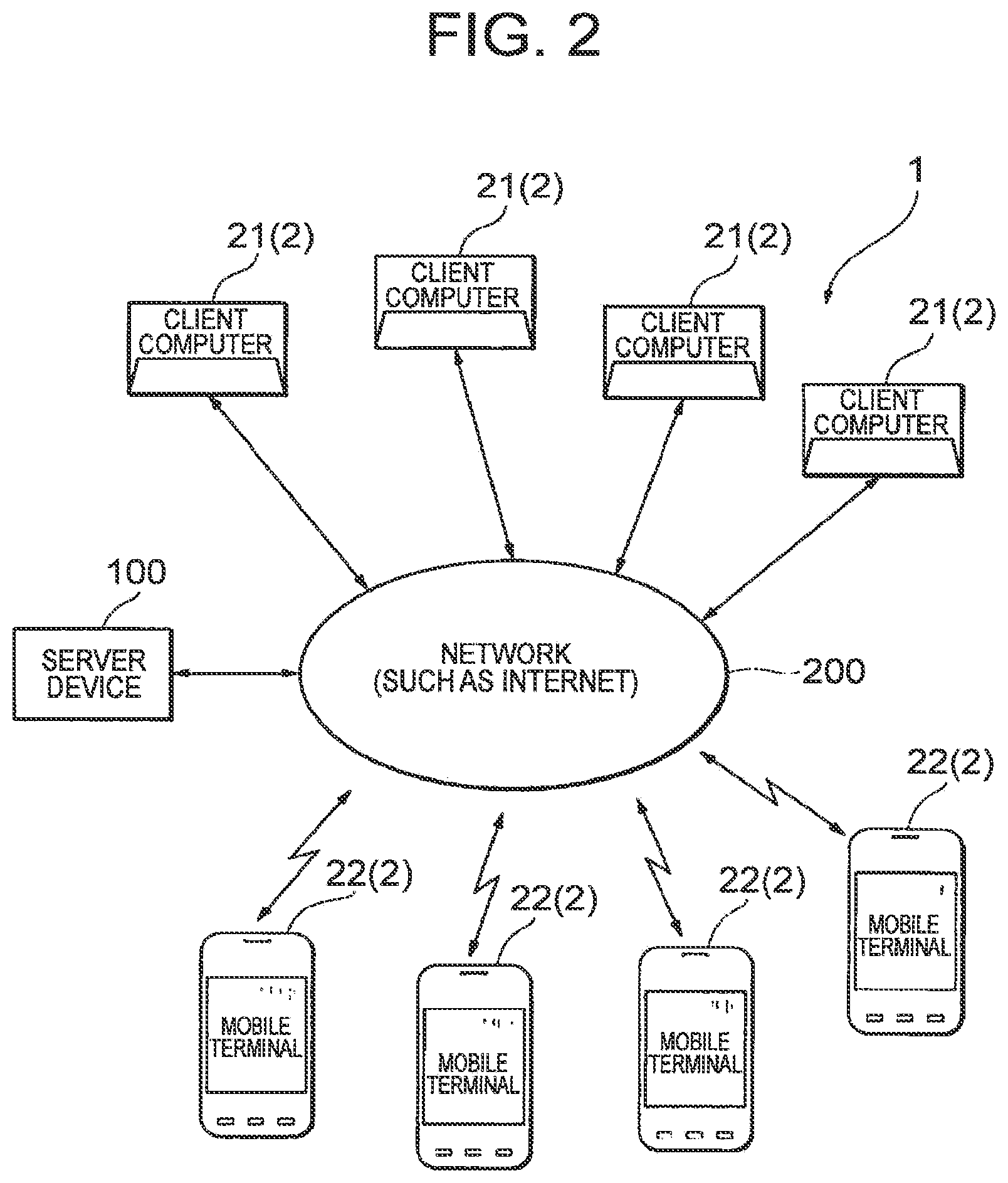 Patent US12303778 Figure 2 – Method for controlling server device, server device, computer-readable recording medium and game system