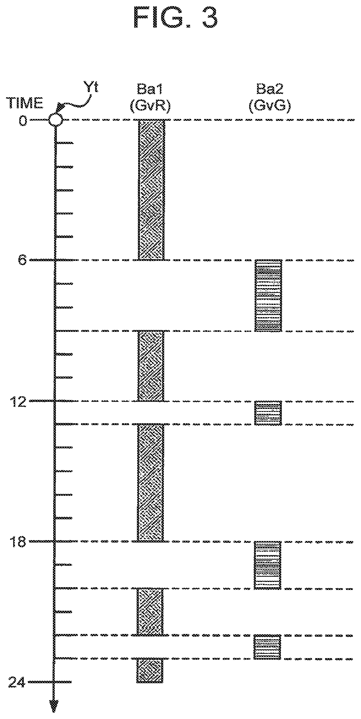 Patent US12303778 Figure 3 – Method for controlling server device, server device, computer-readable recording medium and game system