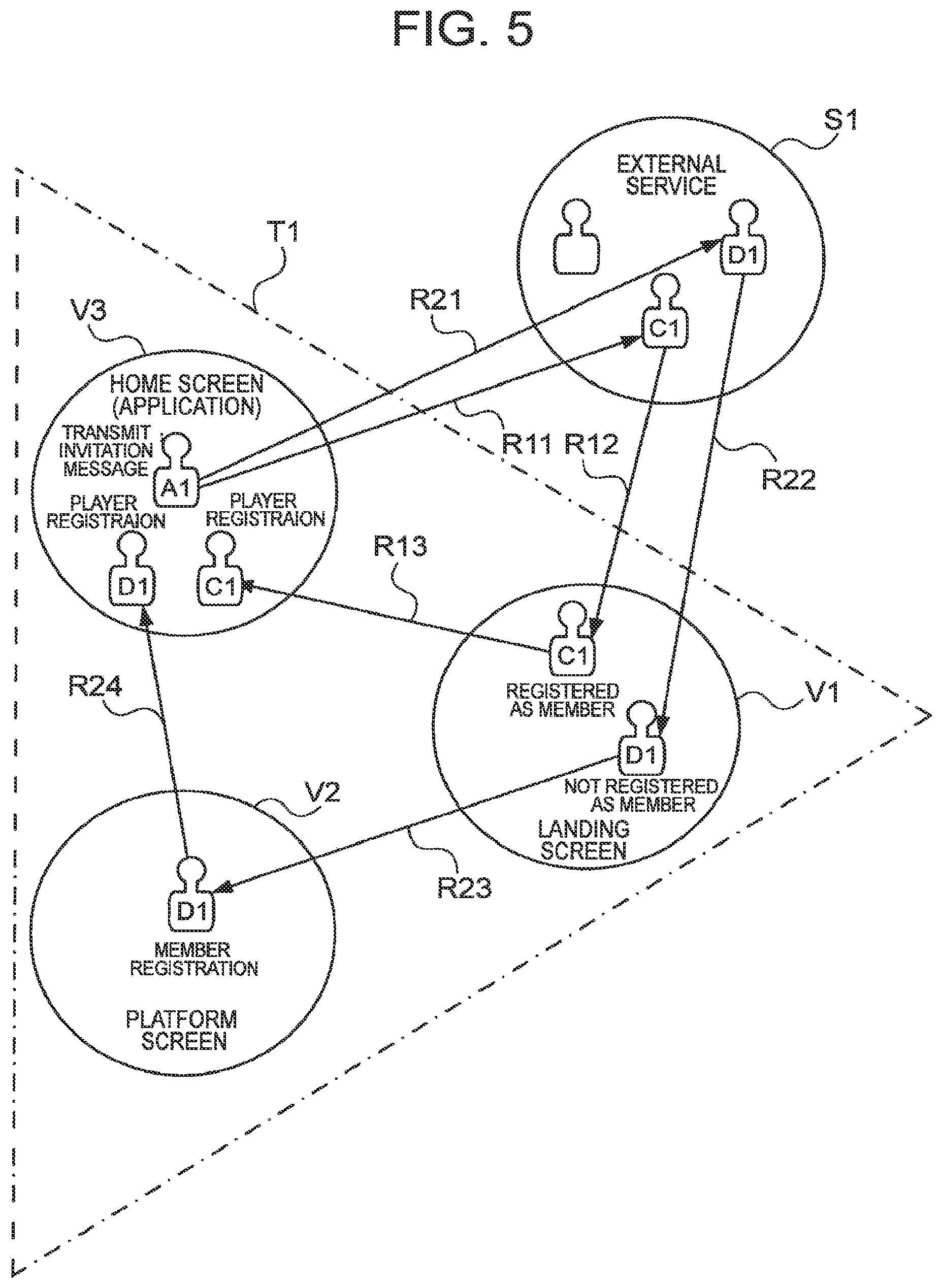 Patent US12303778 Figure 5 – Method for controlling server device, server device, computer-readable recording medium and game system