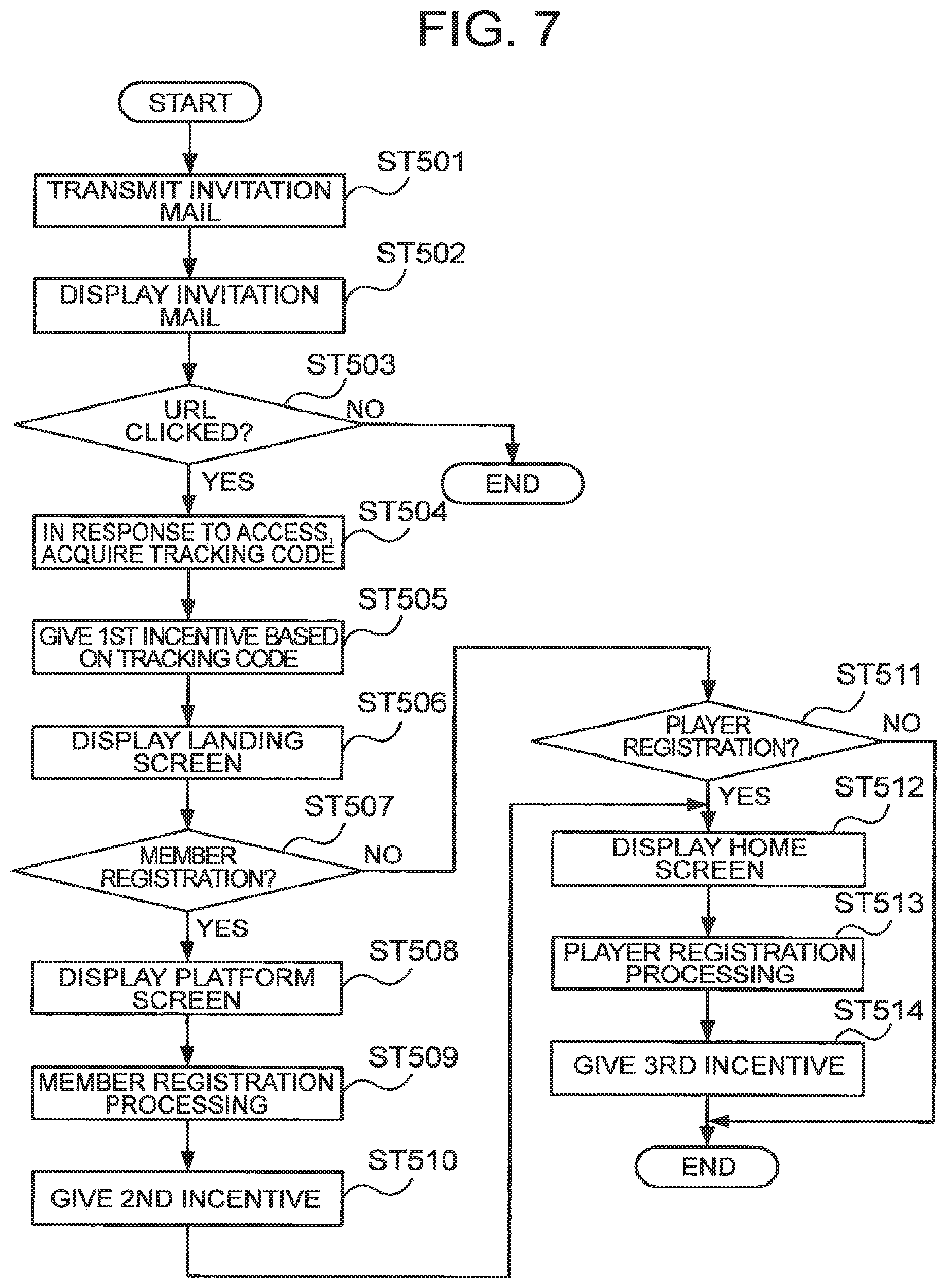 Patent US12303778 Figure 7 – Method for controlling server device, server device, computer-readable recording medium and game system