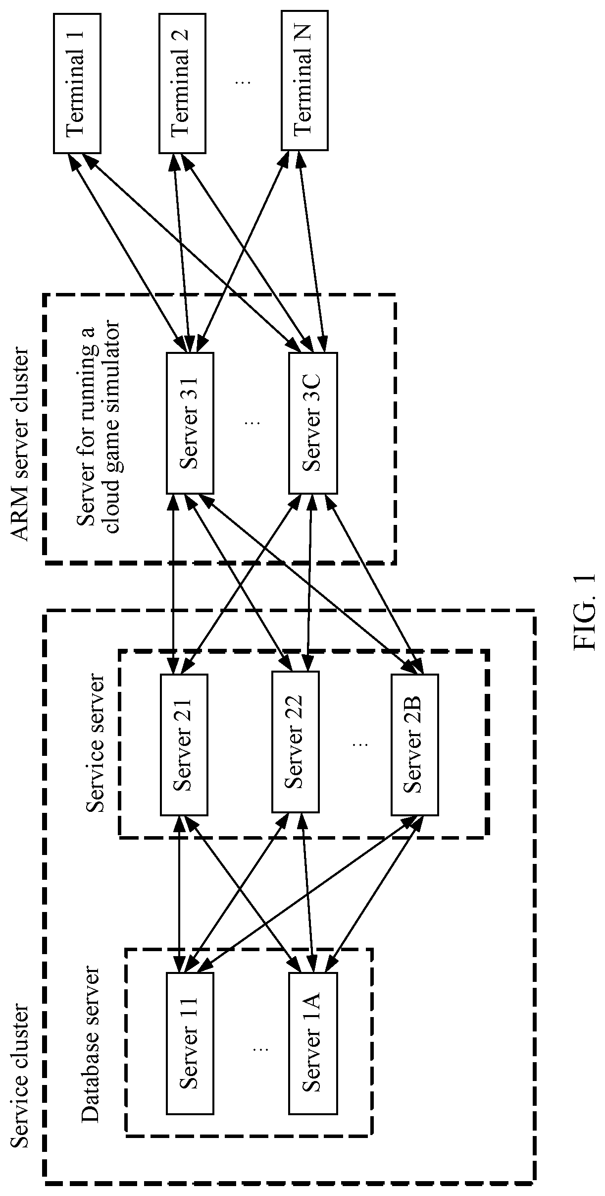 Patent US12303779 Figure 1 – Server and data processing method, apparatus, and system