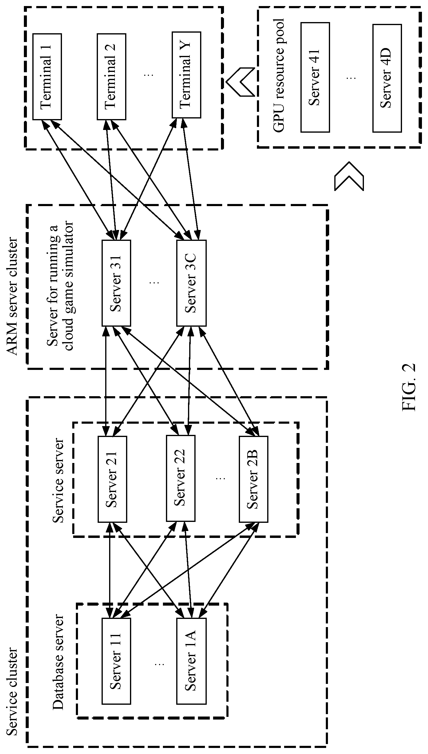 Patent US12303779 Figure 2 – Server and data processing method, apparatus, and system