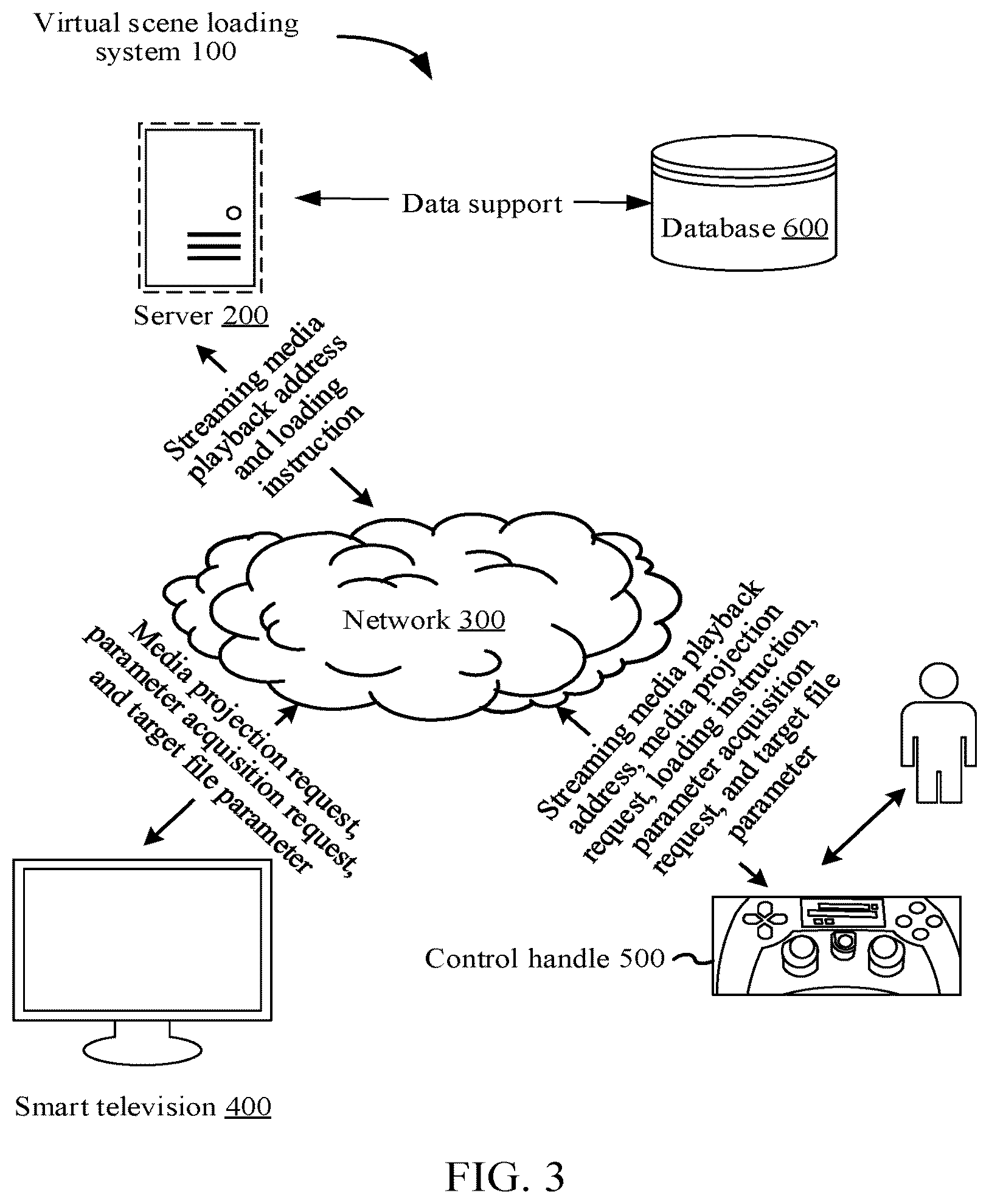 Patent US12303780 Figure 2 – Pulling streaming data by a playback device from a cloud device