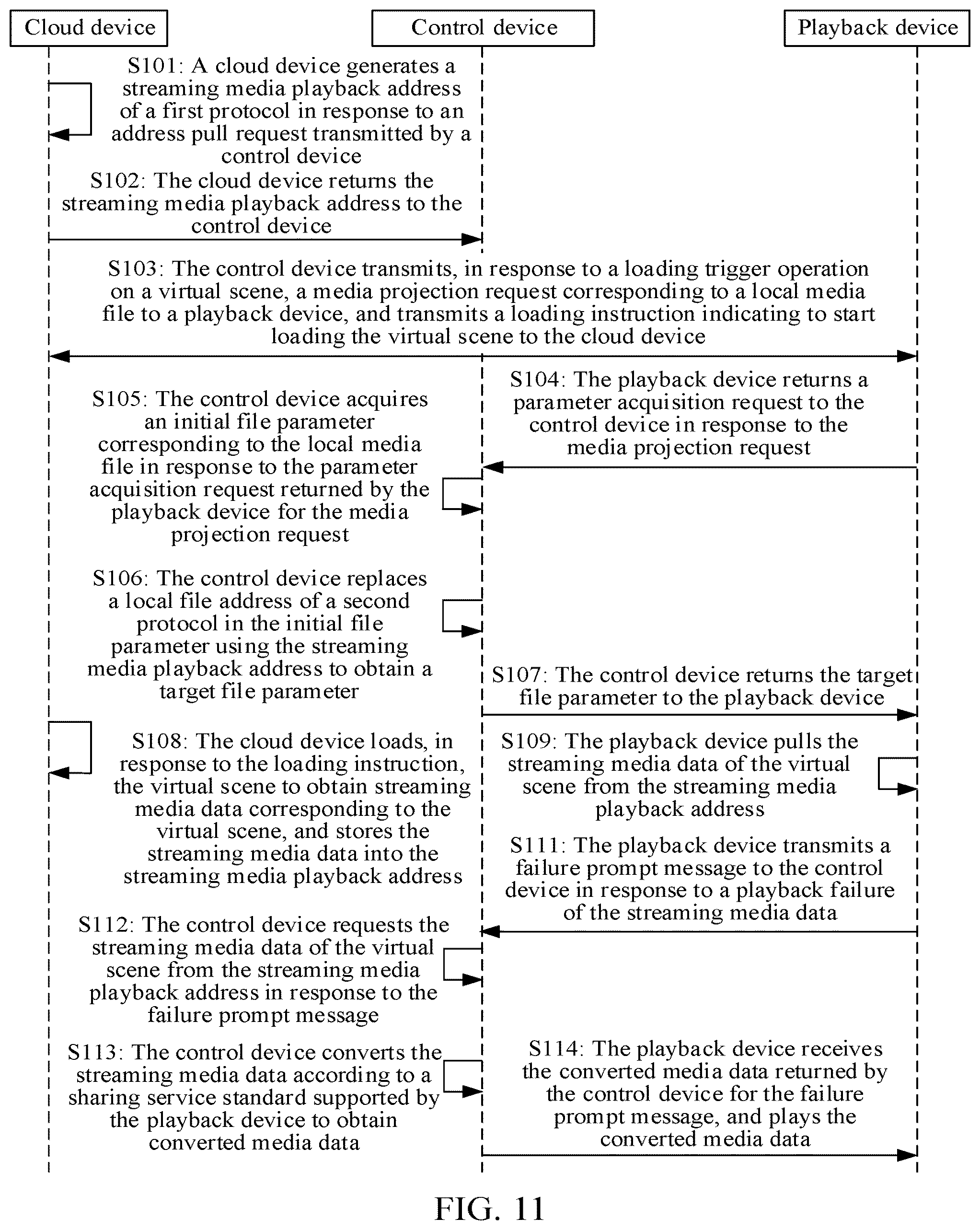 Patent US12303780 Figure 9 – Pulling streaming data by a playback device from a cloud device