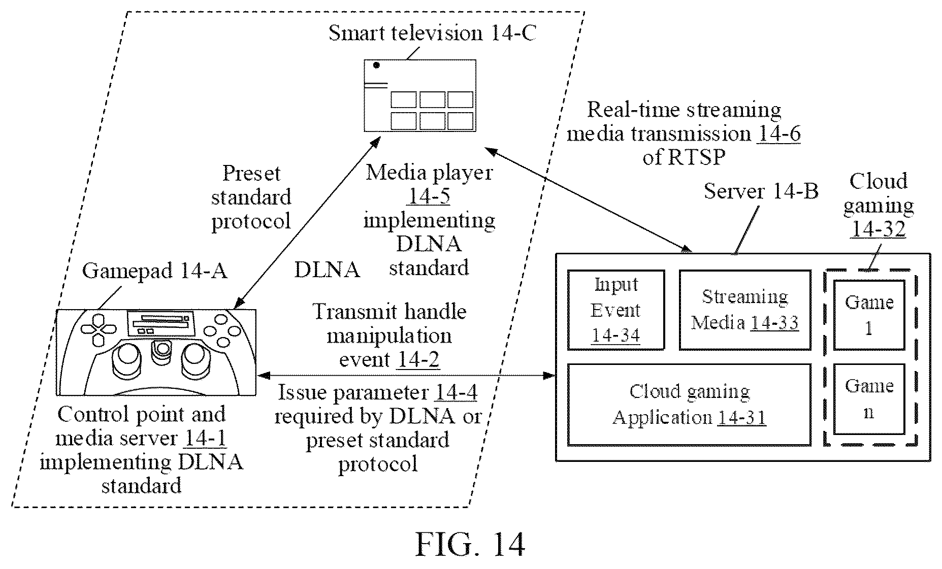 Patent US12303780 Figure 11 – Pulling streaming data by a playback device from a cloud device