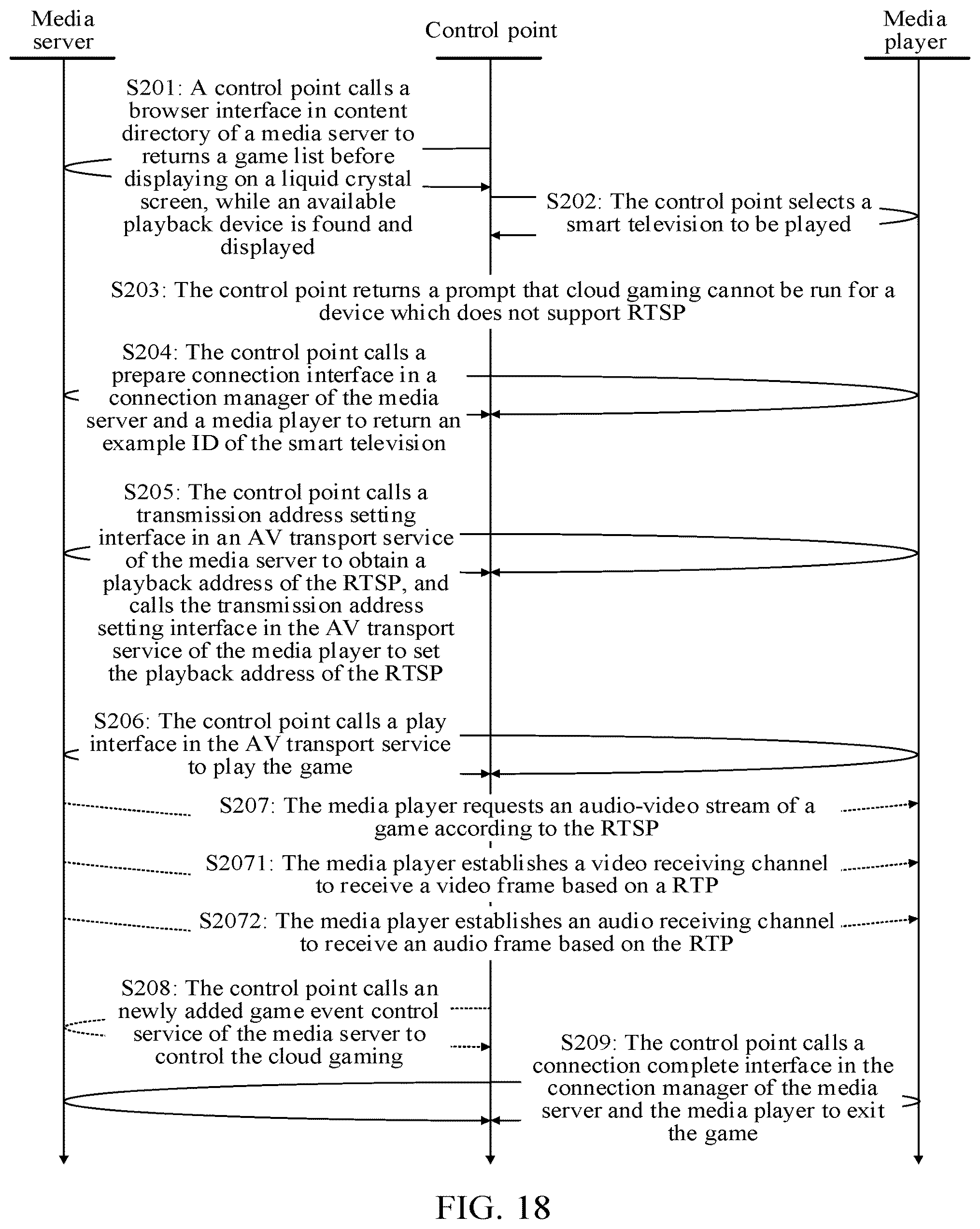Patent US12303780 Figure 14 – Pulling streaming data by a playback device from a cloud device