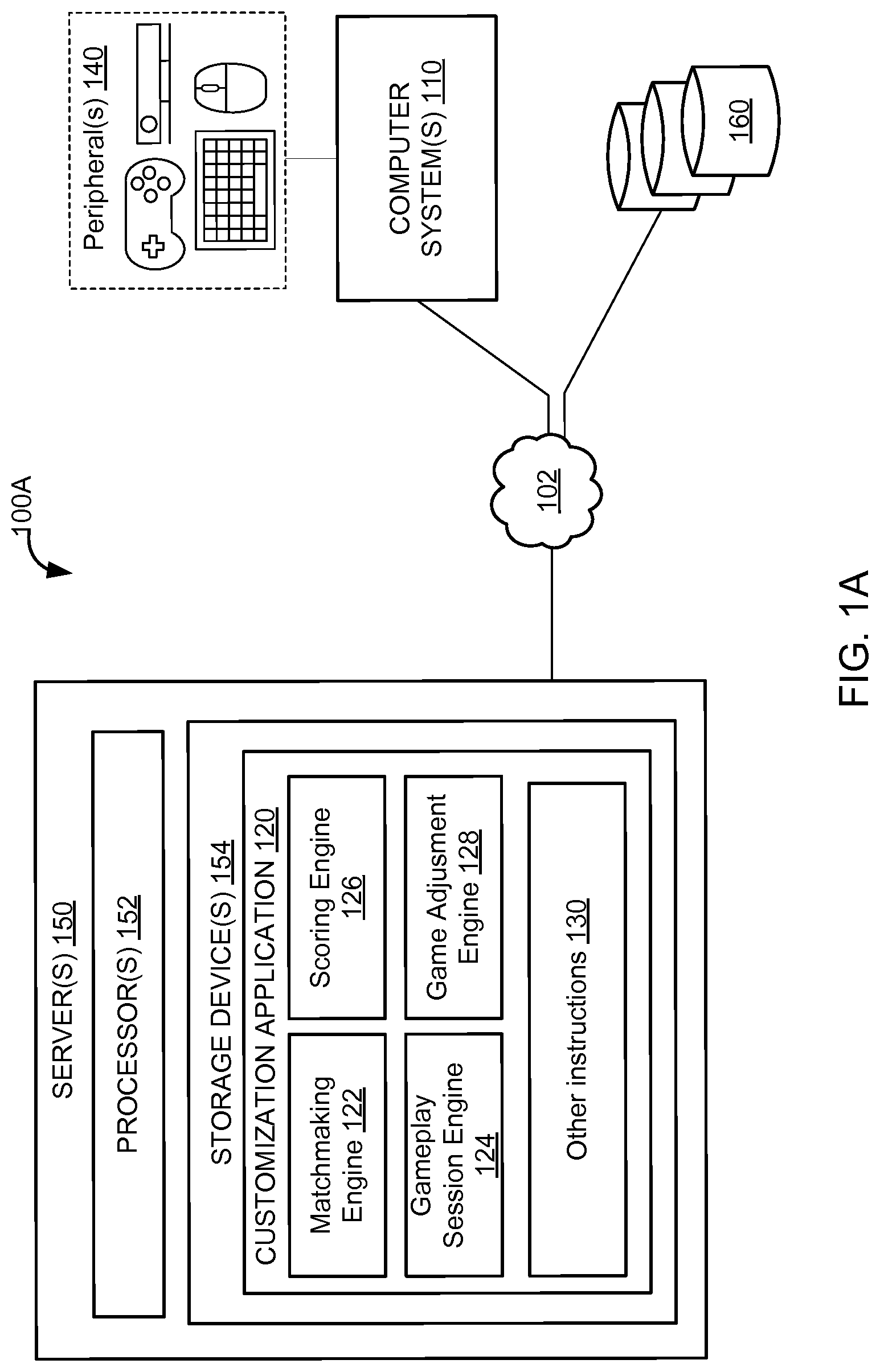Patent US12303783 Figure 1 – Systems and methods for converting a bounded gameplay session to an unbounded gameplay session