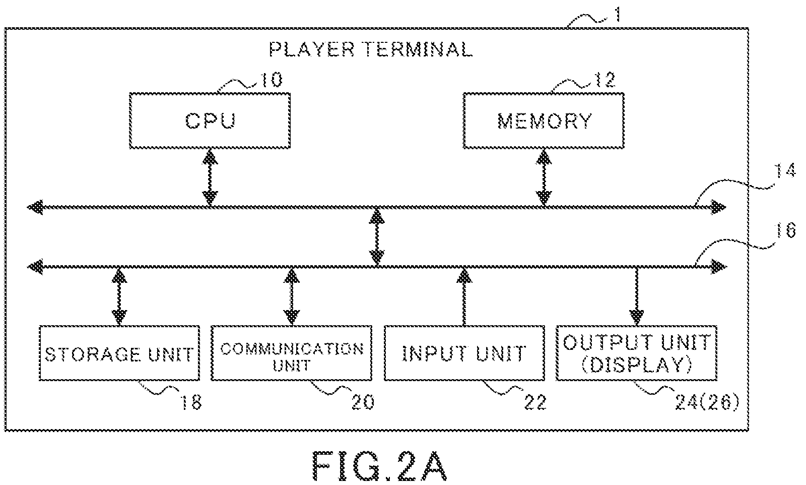 Patent US12303785 Figure 2 – Non-transitory computer readable medium, information processing method, game device, and information processing system for party creation
