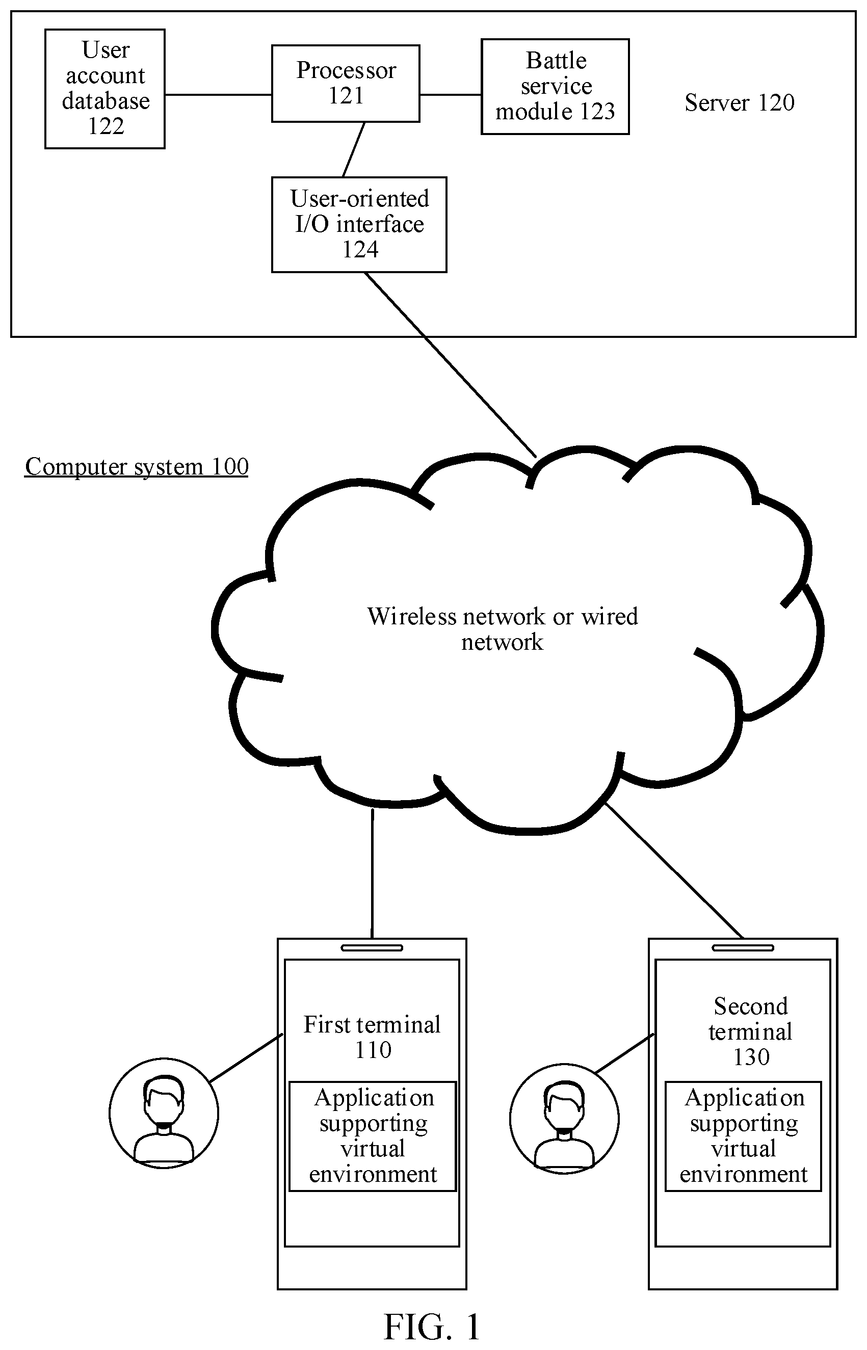 Patent US12303786 Figure 1 – Method and apparatus for displaying aiming mark