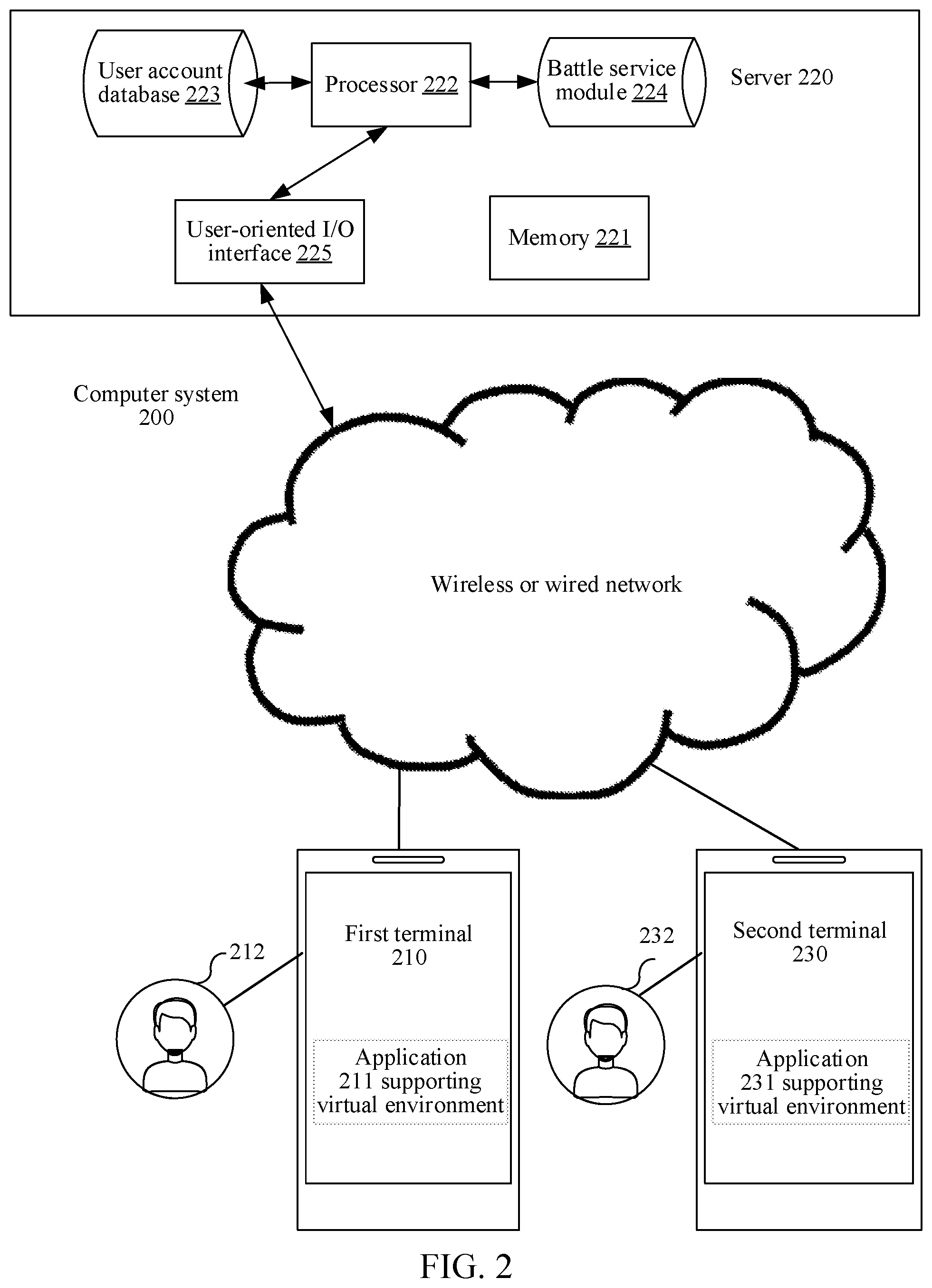 Patent US12303787 Figure 2 – Controlling a virtual object based on strength values