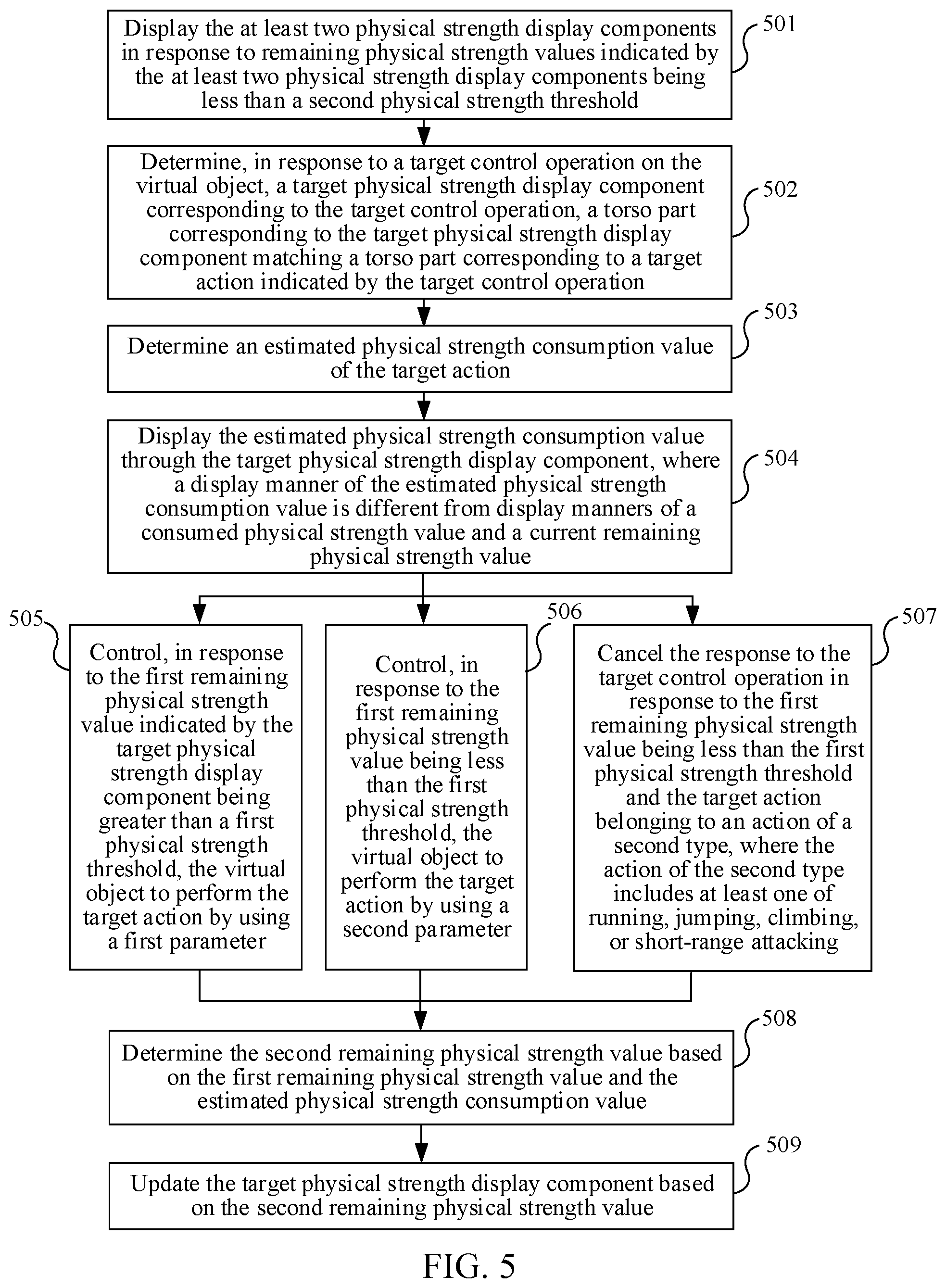 Patent US12303787 Figure 4 – Controlling a virtual object based on strength values