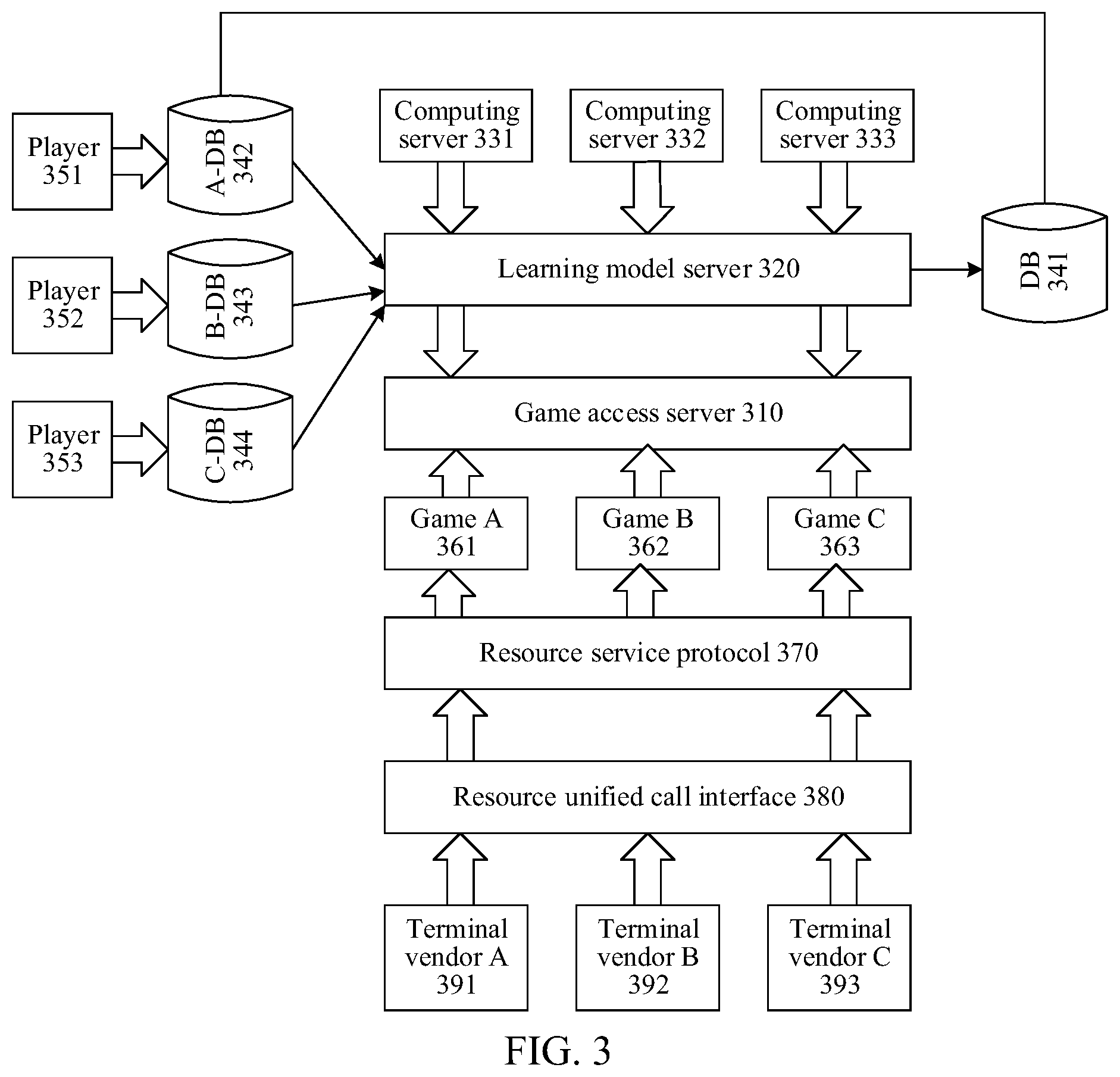 Patent US12303788 Figure 3 – Game data processing method, apparatus, and system, electronic device, and storage medium