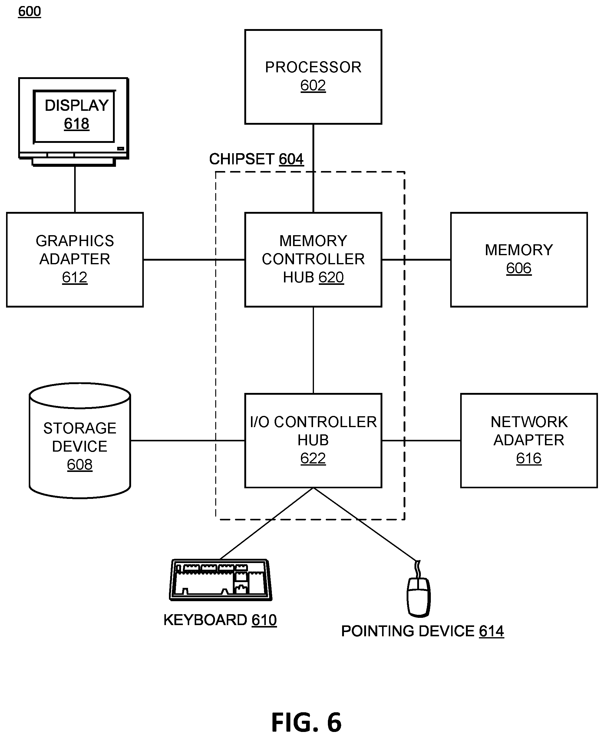 Patent US12303790 Figure 6 – Generating additional content items for parallel-reality games based on geo-location and usage characteristics