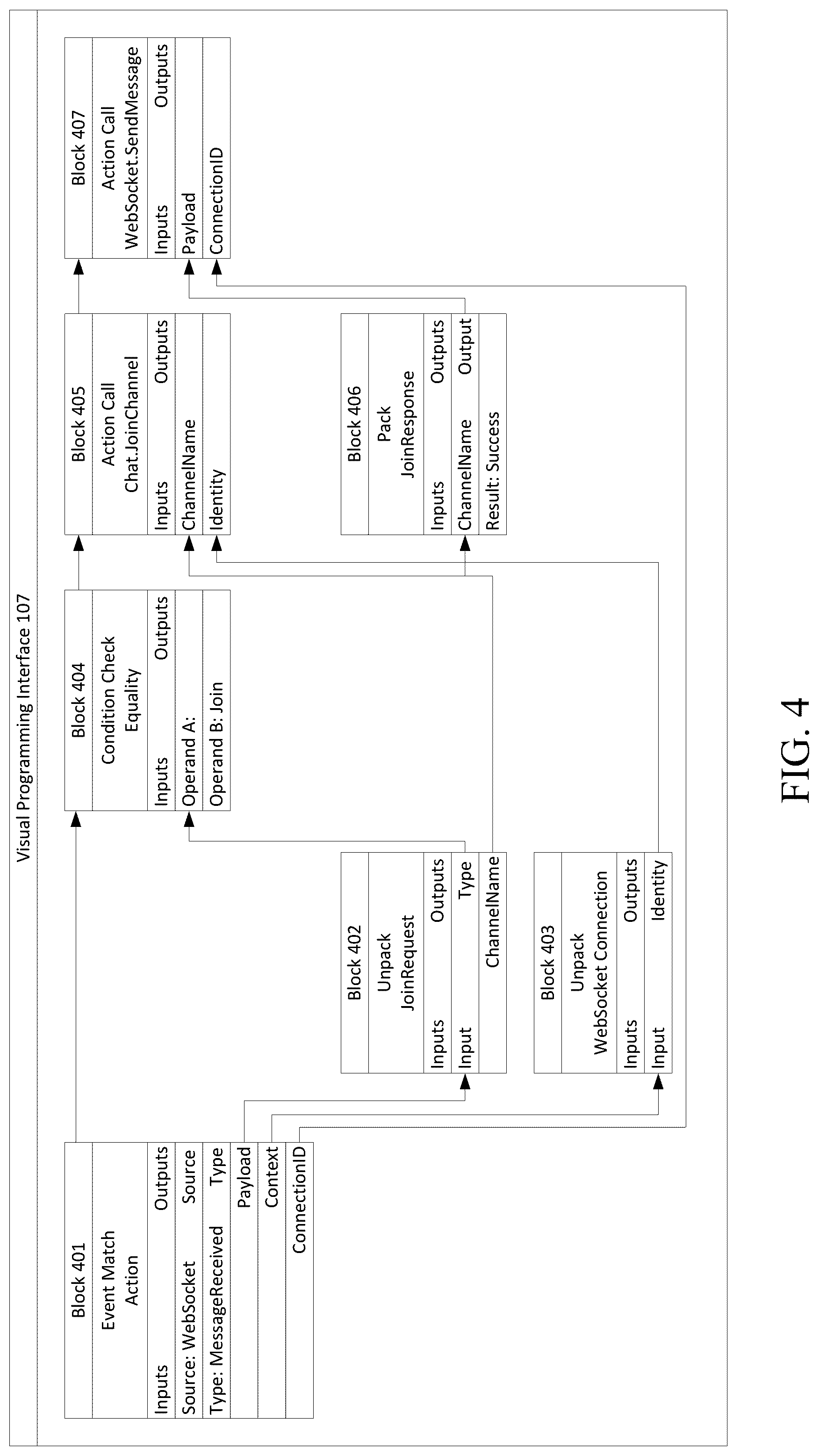 Patent US12303791 Figure 4 – Integration of game features across varied hosting topologies