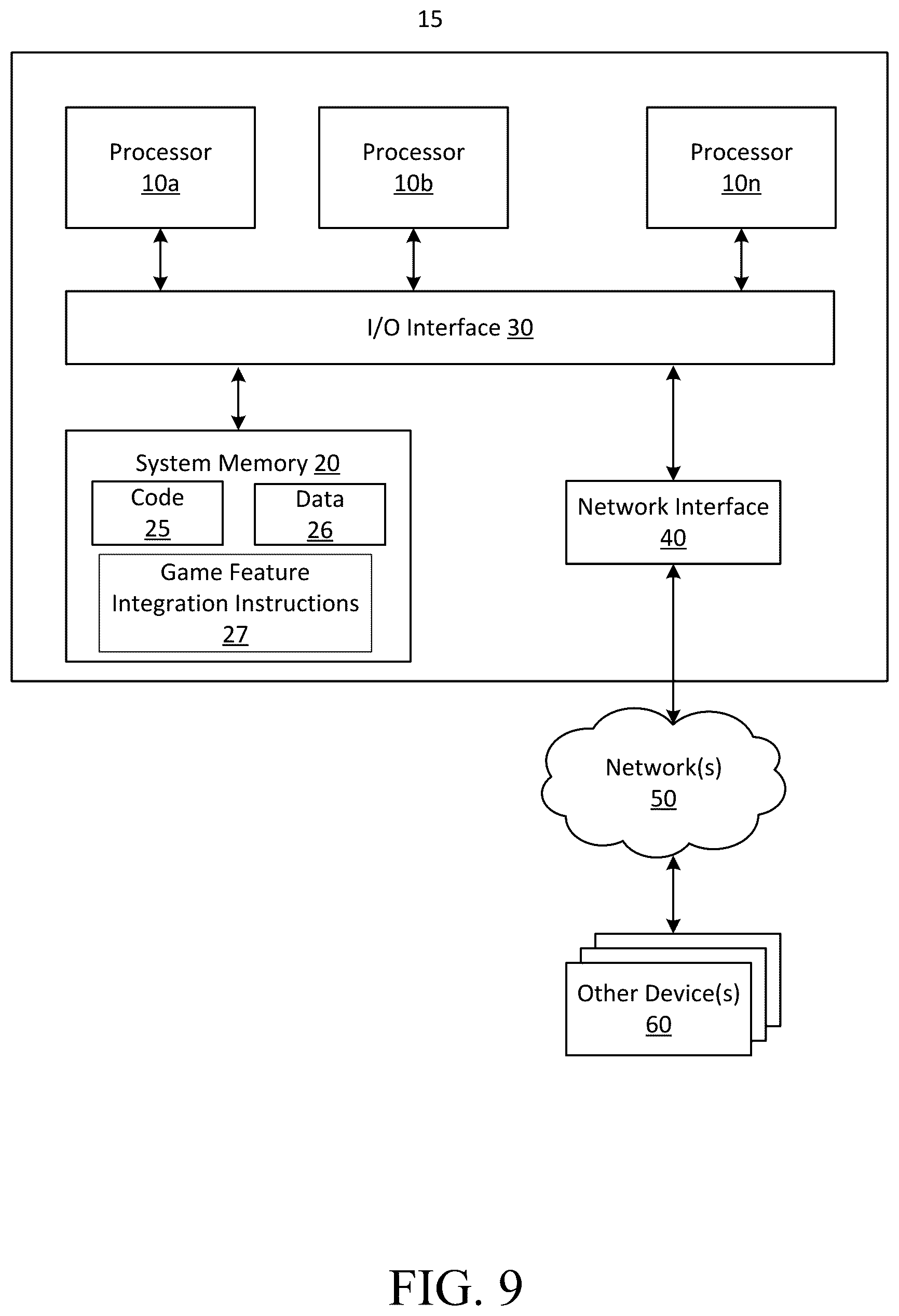 Patent US12303791 Figure 9 – Integration of game features across varied hosting topologies