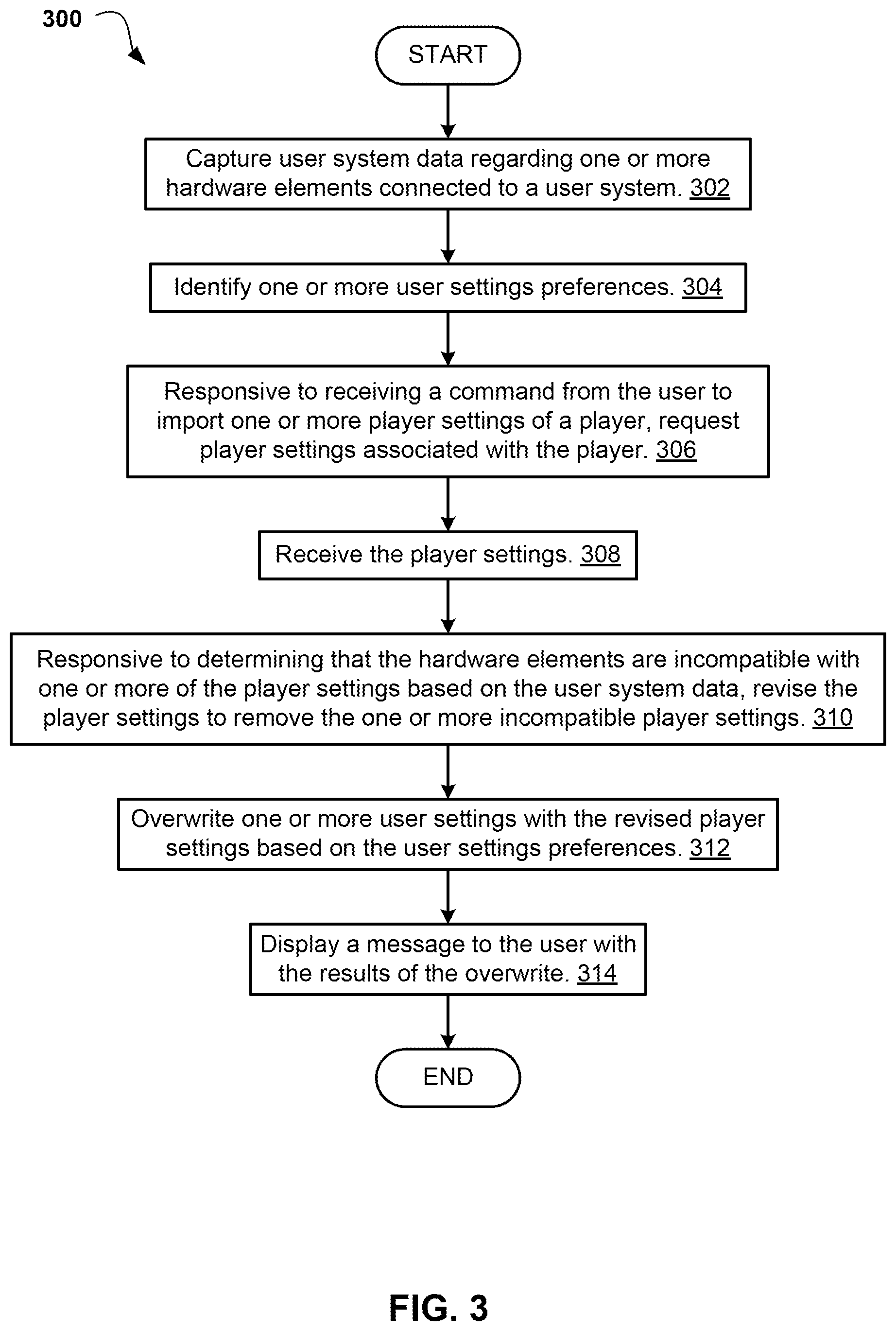 Patent US12303792 Figure 3 – Multiplayer E-gaming importable controls and settings