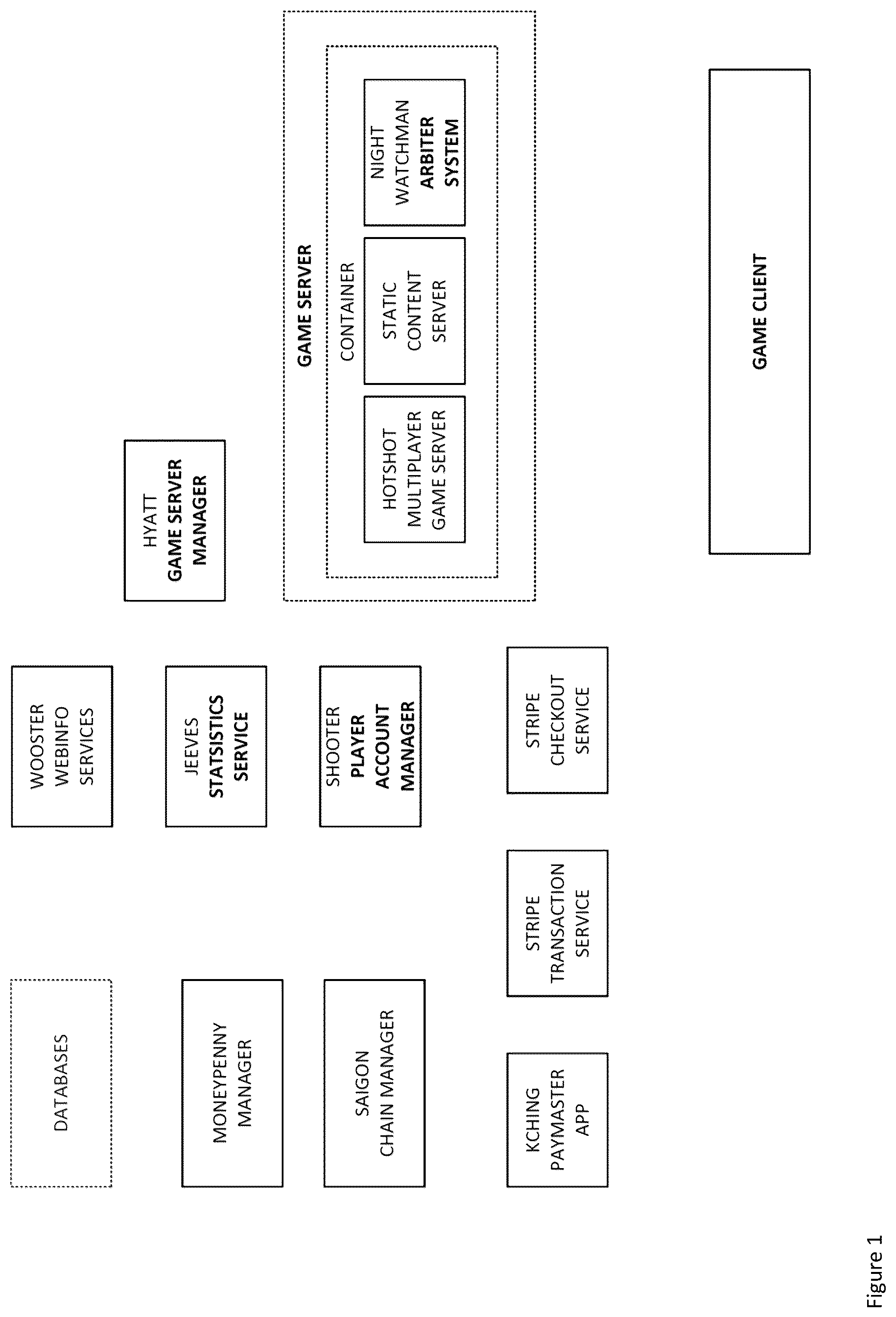 Patent US12303793 Figure 1 – Multiplayer online game system