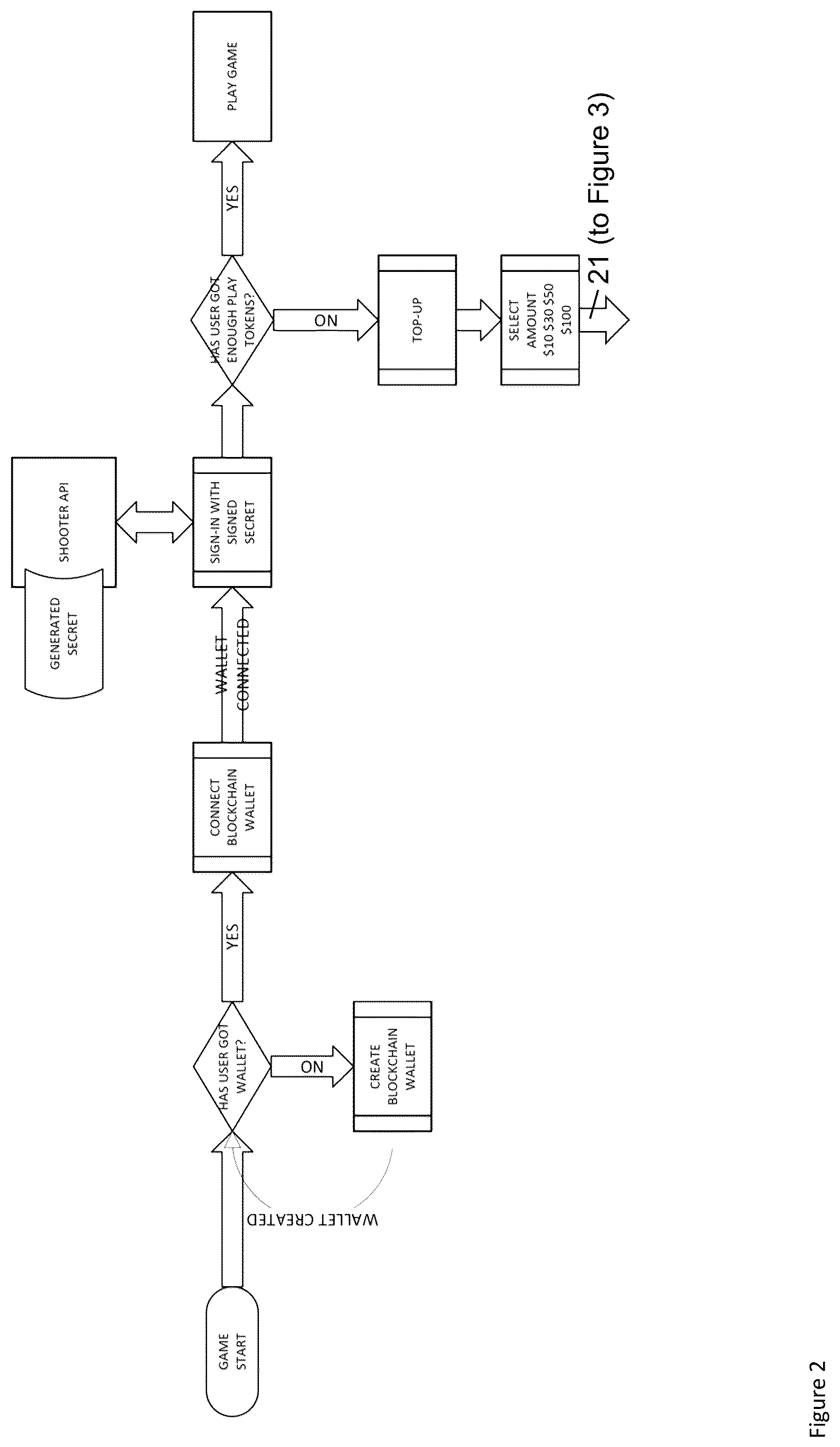 Patent US12303793 Figure 2 – Multiplayer online game system