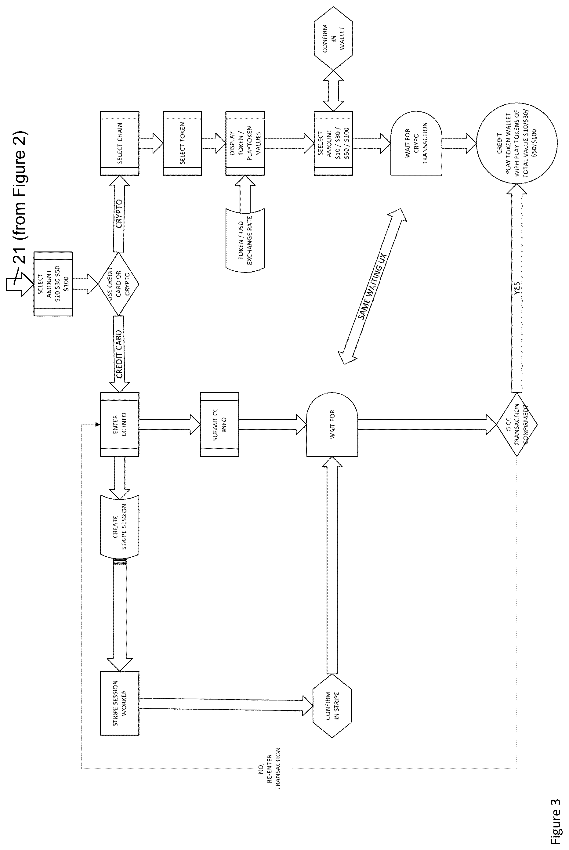 Patent US12303793 Figure 3 – Multiplayer online game system