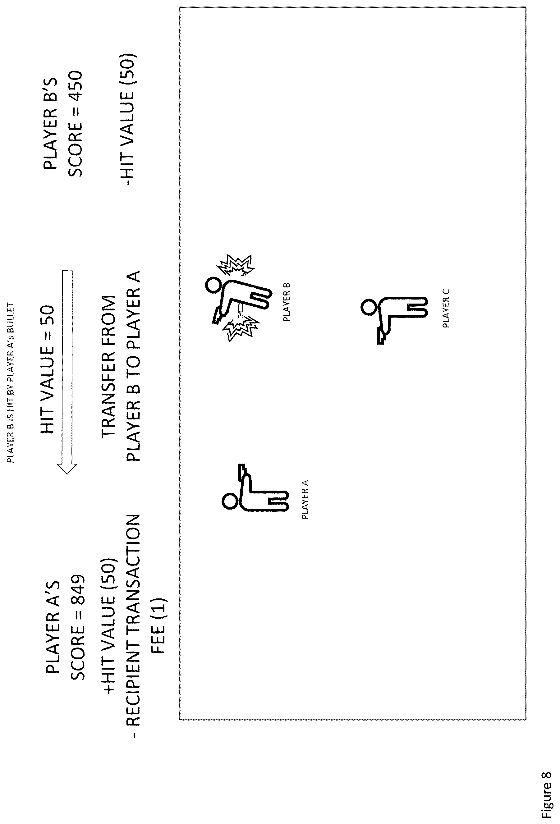 Patent US12303793 Figure 8 – Multiplayer online game system