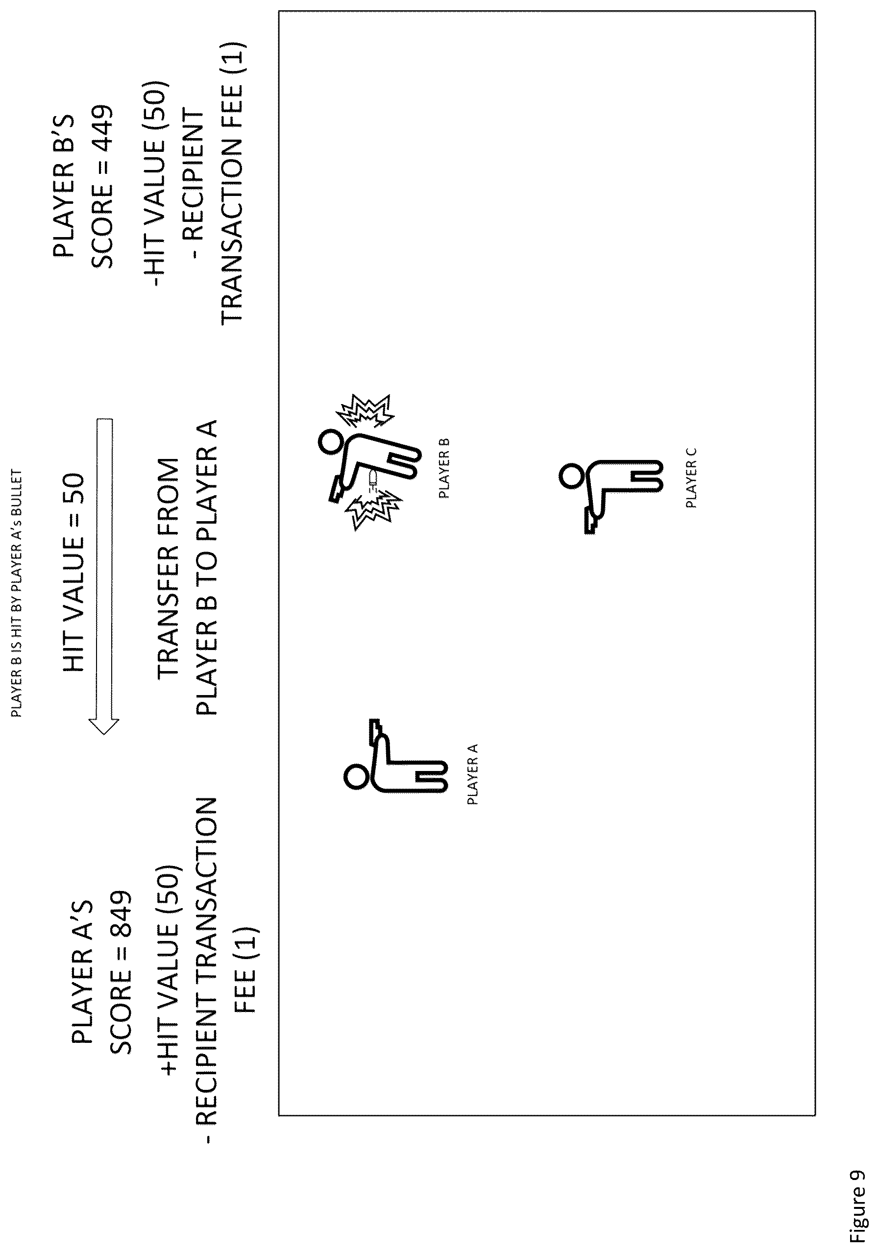 Patent US12303793 Figure 9 – Multiplayer online game system