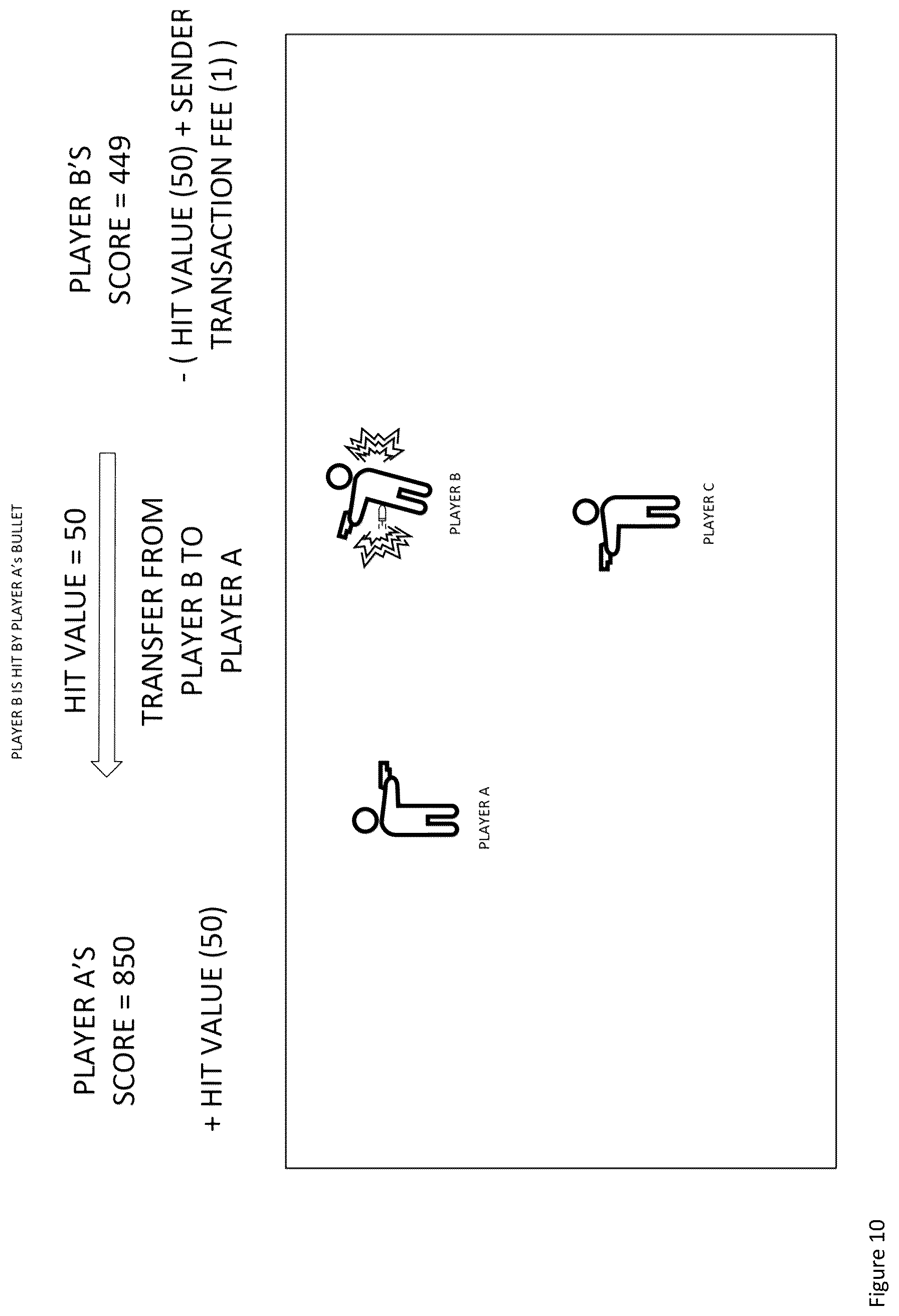 Patent US12303793 Figure 10 – Multiplayer online game system
