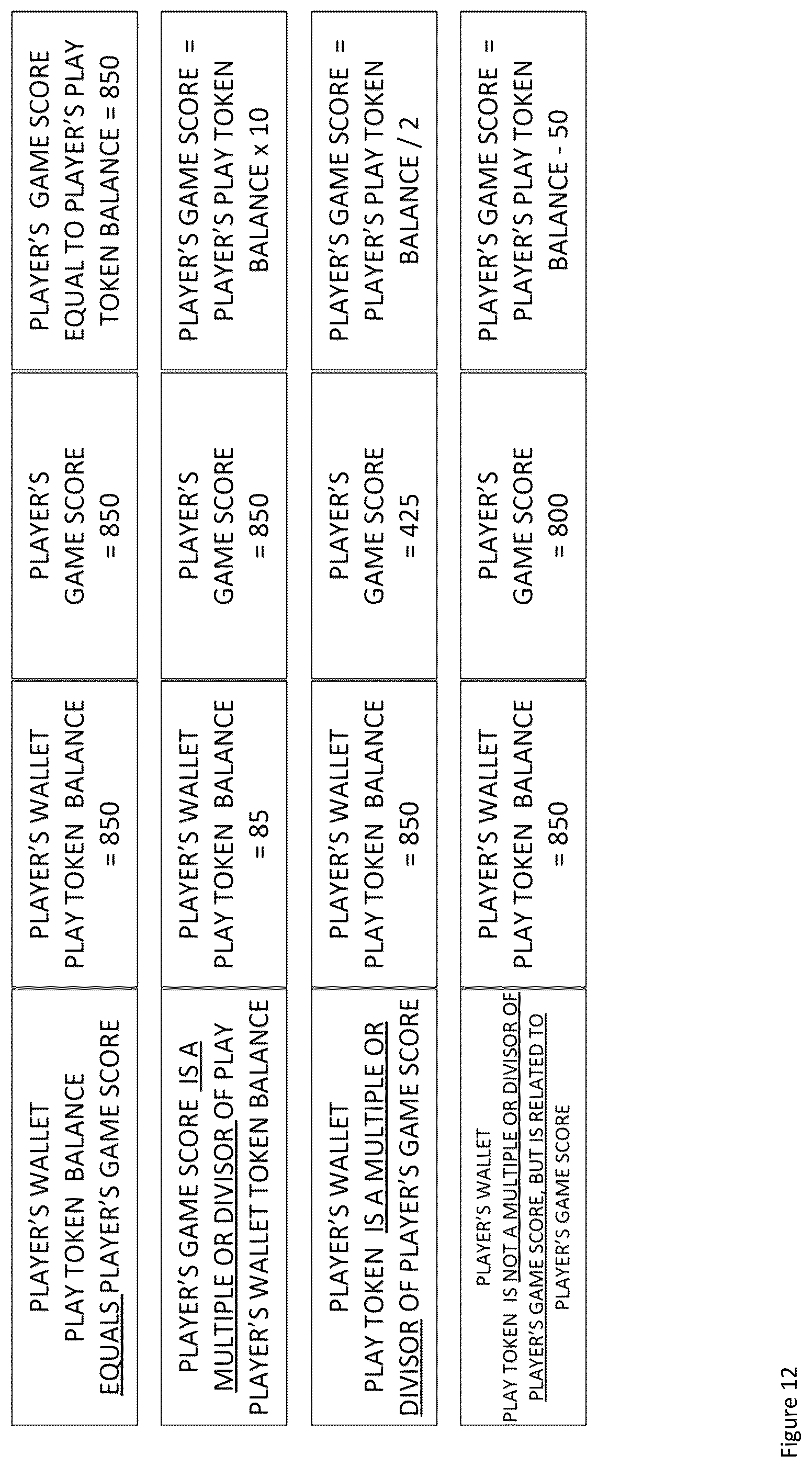Patent US12303793 Figure 12 – Multiplayer online game system