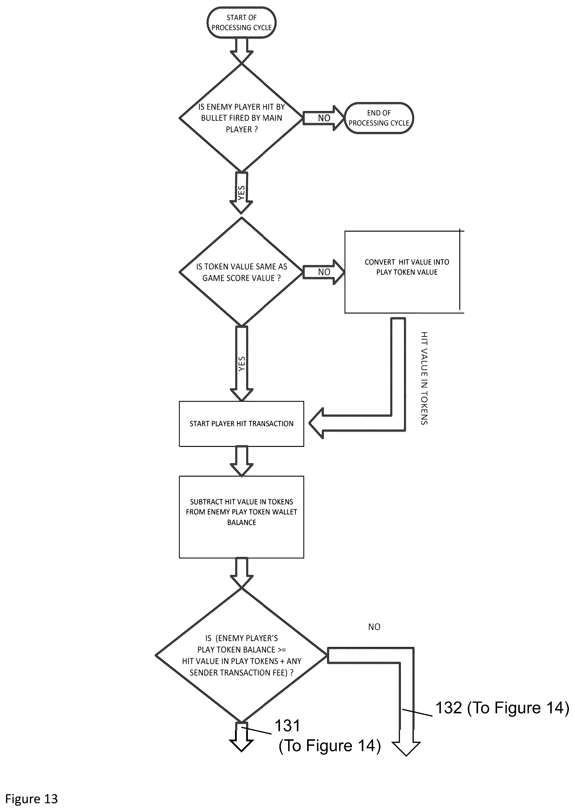 Patent US12303793 Figure 13 – Multiplayer online game system
