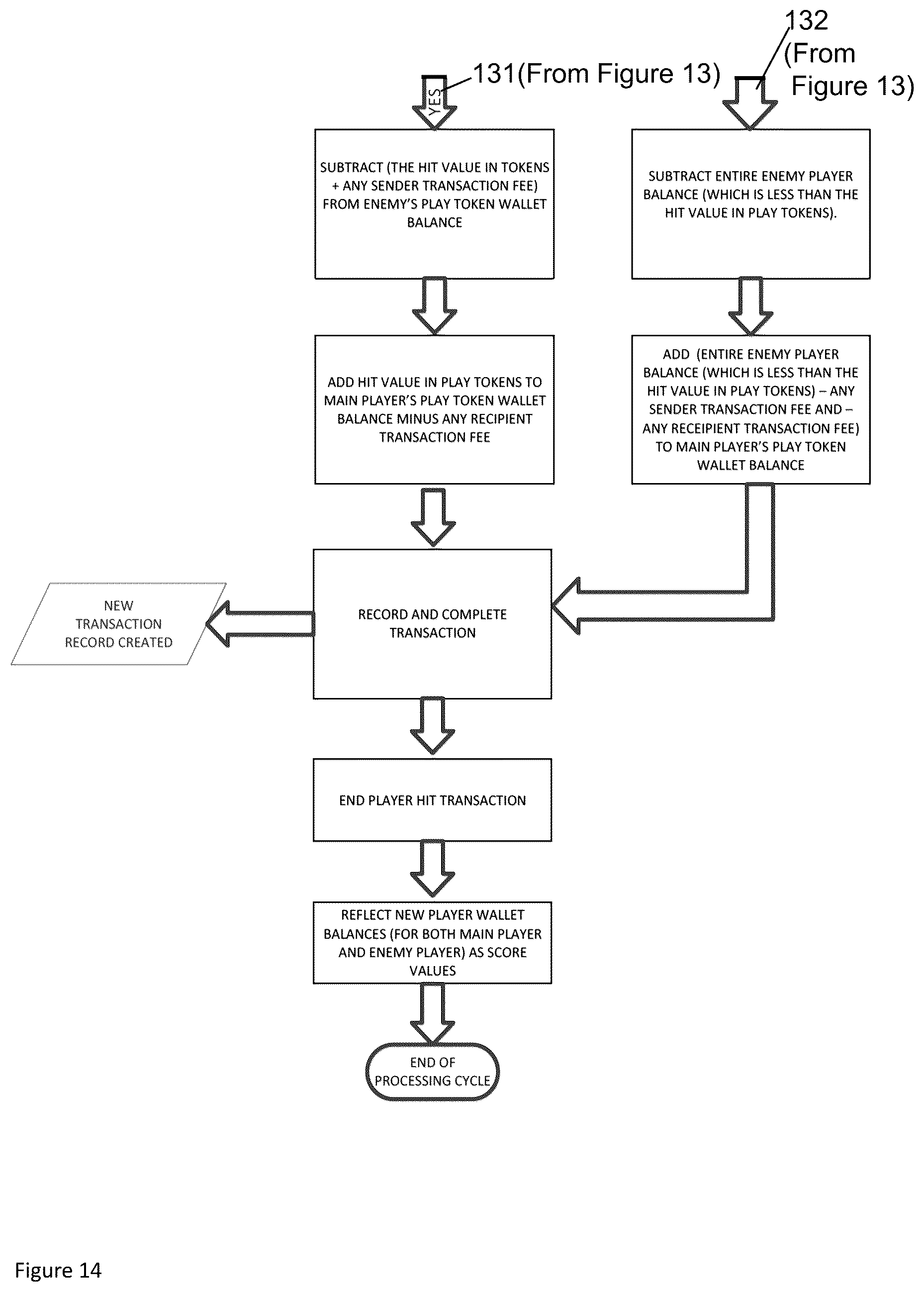 Patent US12303793 Figure 14 – Multiplayer online game system