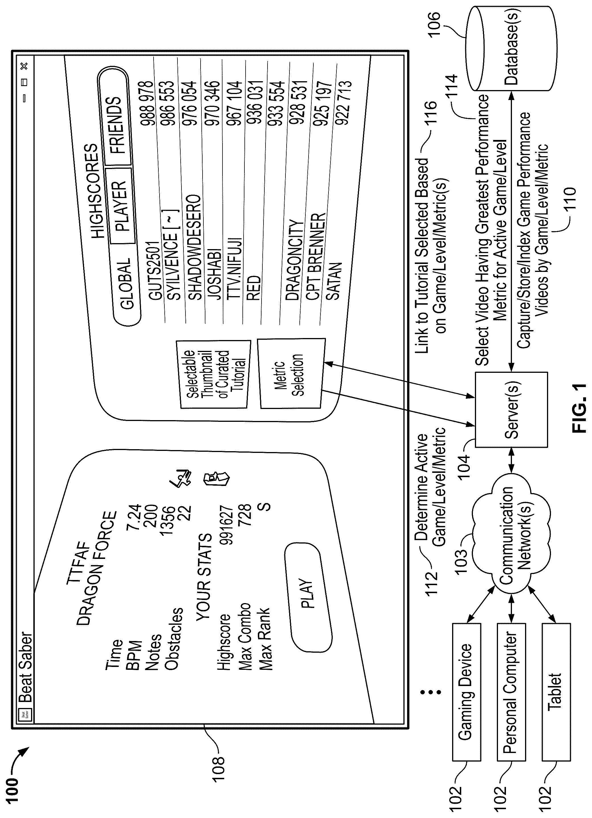 Patent US12303795 — Gaming content recommendation based on gaming performance — Figure 1