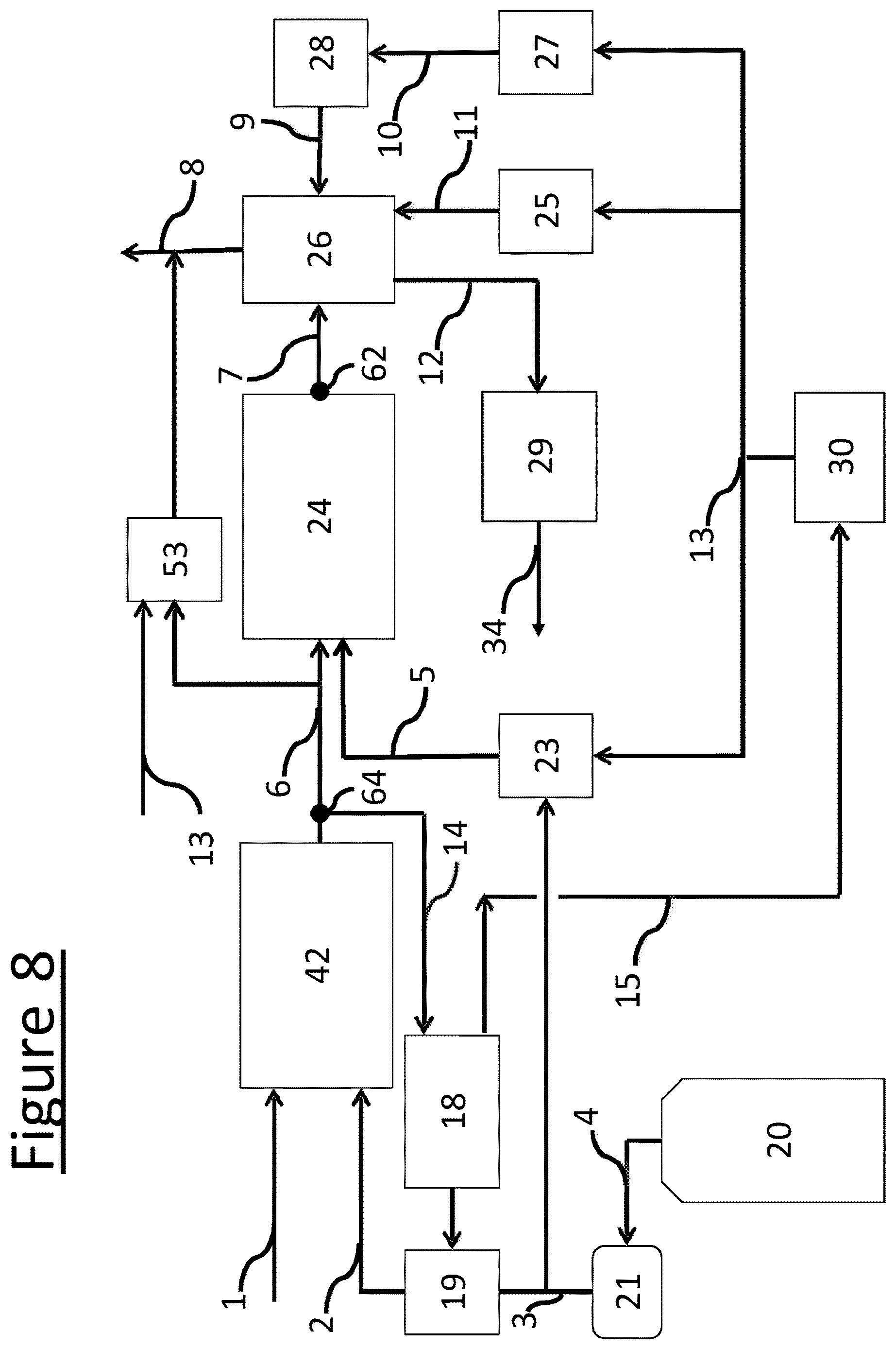Patent US12303803 Figure 7 – System and method for extracting and separating botanical oils without the use of solvents