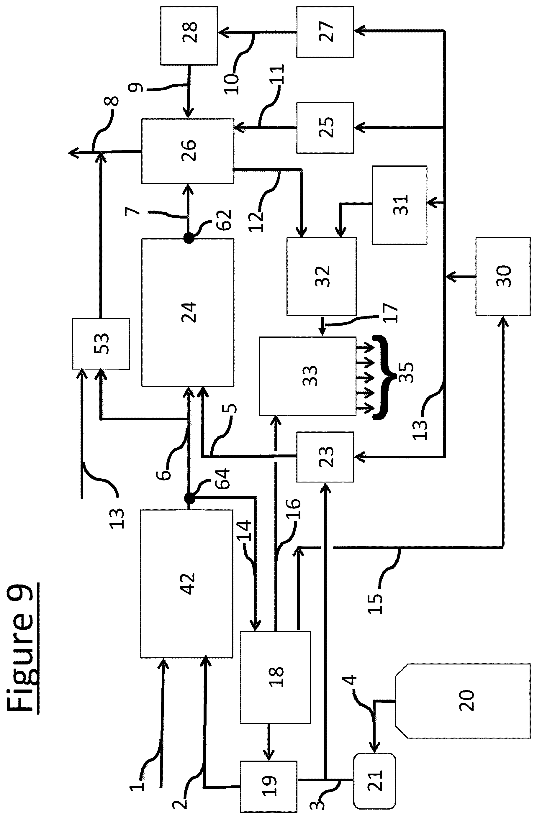 Patent US12303803 Figure 8 – System and method for extracting and separating botanical oils without the use of solvents
