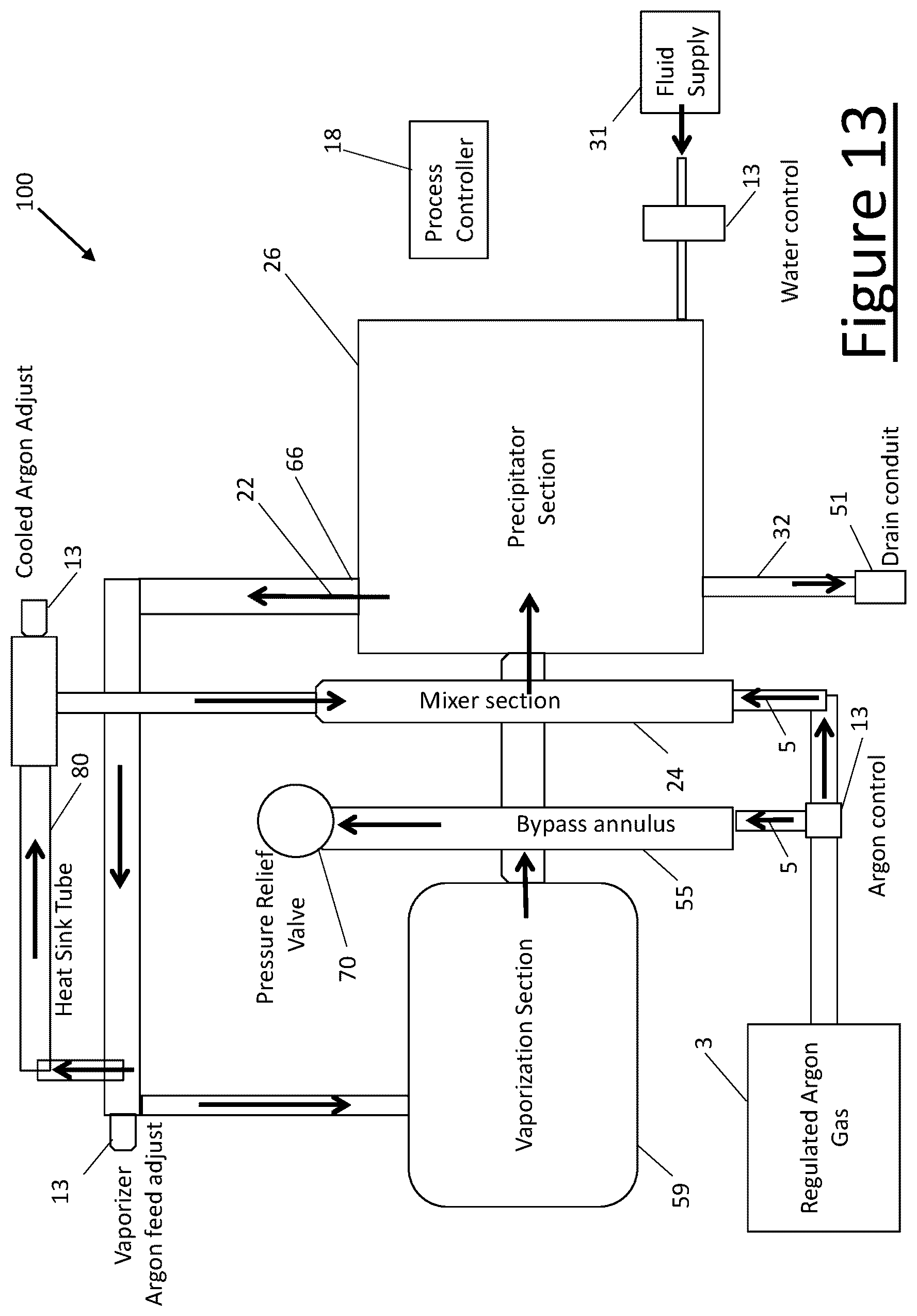 Patent US12303803 Figure 12 – System and method for extracting and separating botanical oils without the use of solvents