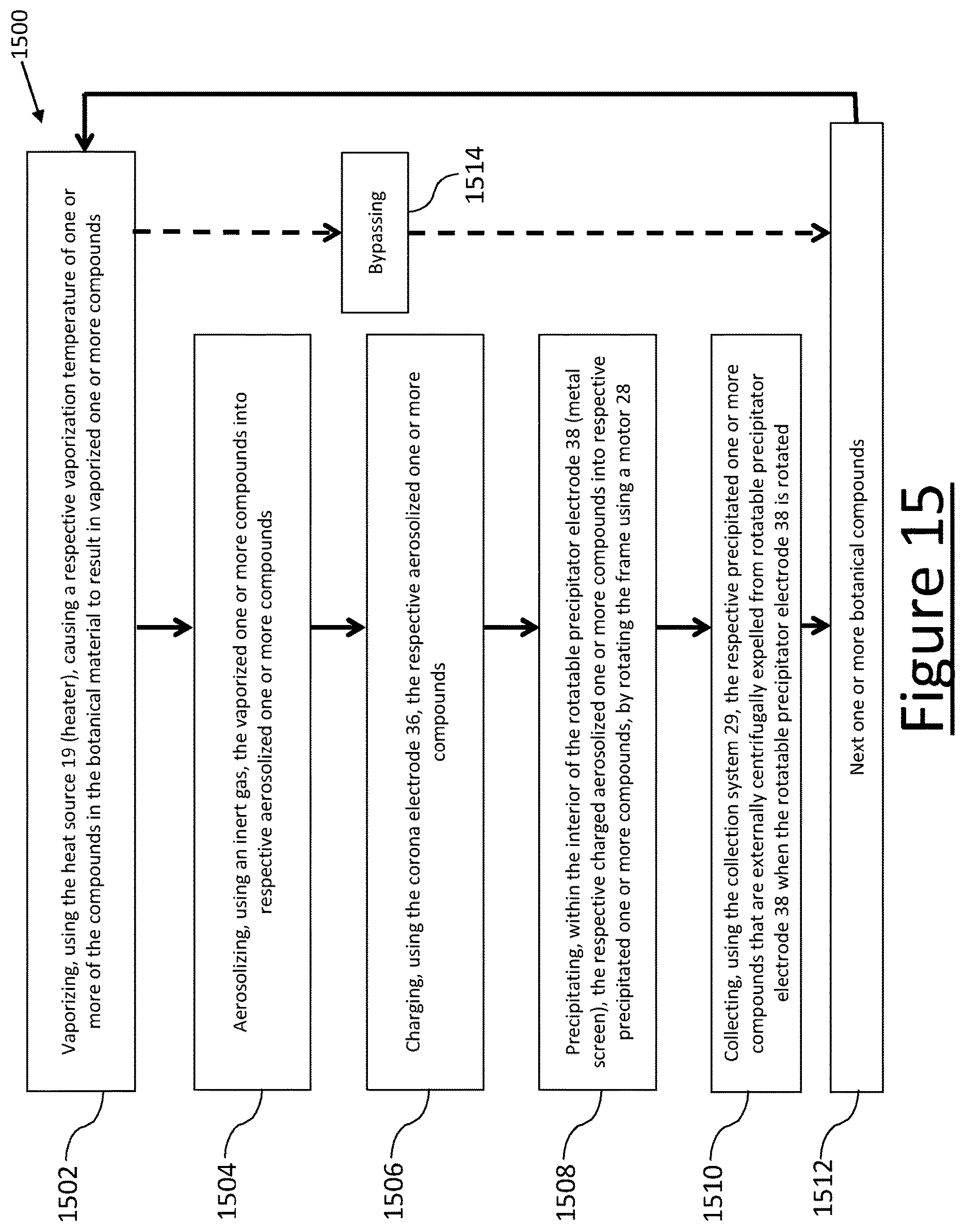 Patent US12303803 Figure 16 – System and method for extracting and separating botanical oils without the use of solvents
