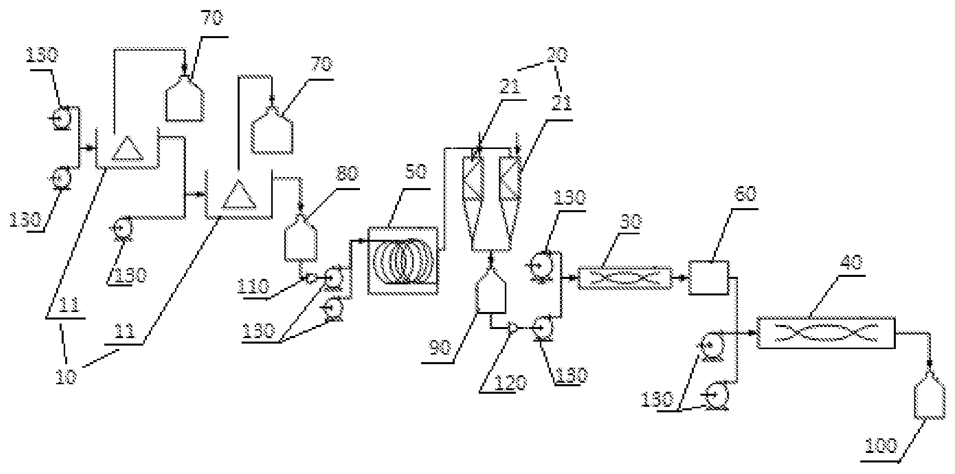 Patent US12303805 Figure 1 – Continuous post-treatment method and device for penem compound