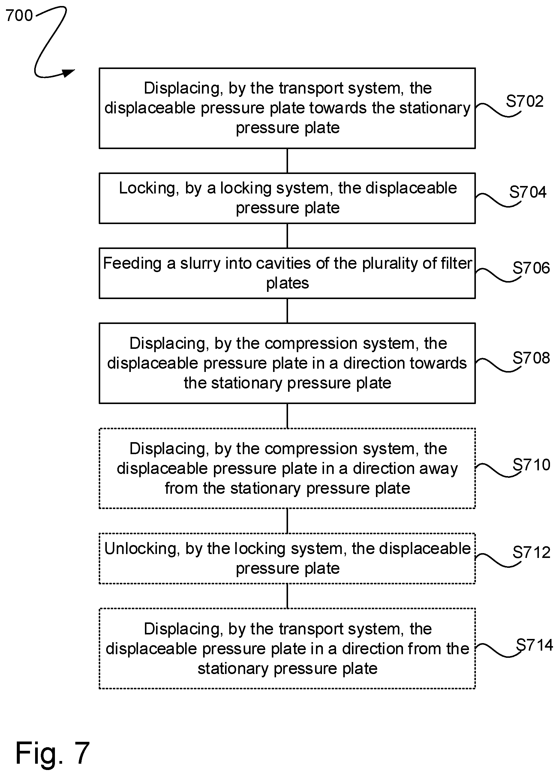 Patent US12303808 Figure 8 – Filter press and a filter plate compression and transport retrofitting kit for a filter press