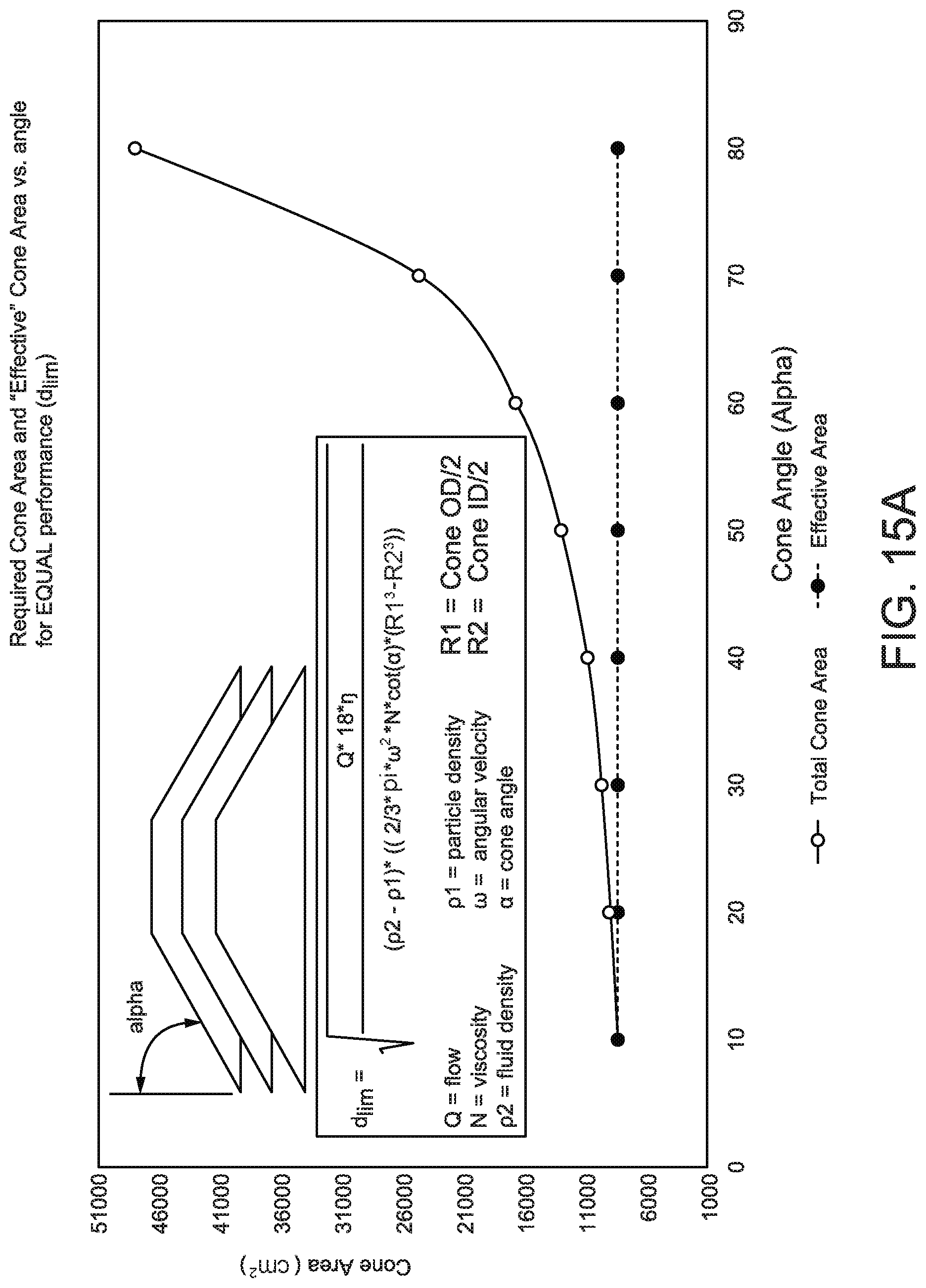 Patent US12303816 Figure 19 – Axial flow centrifugal separator
