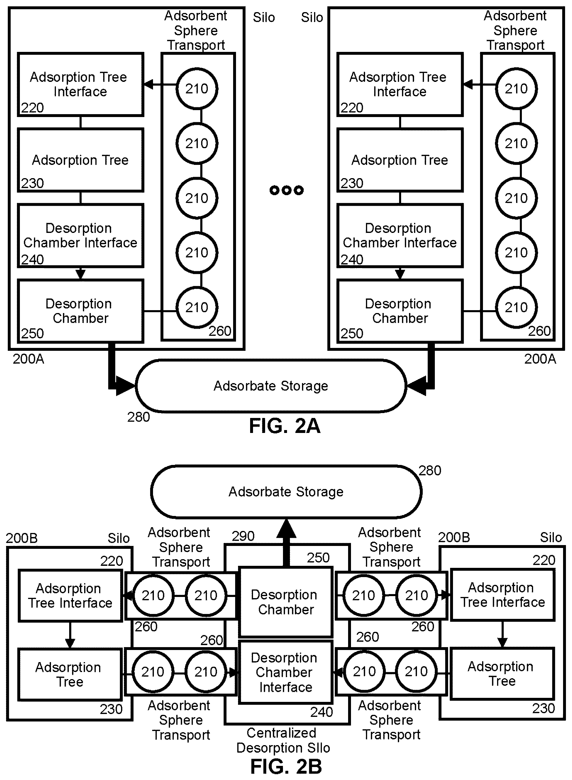 Patent US12303821 Figure 2 – Gas adsorption tree