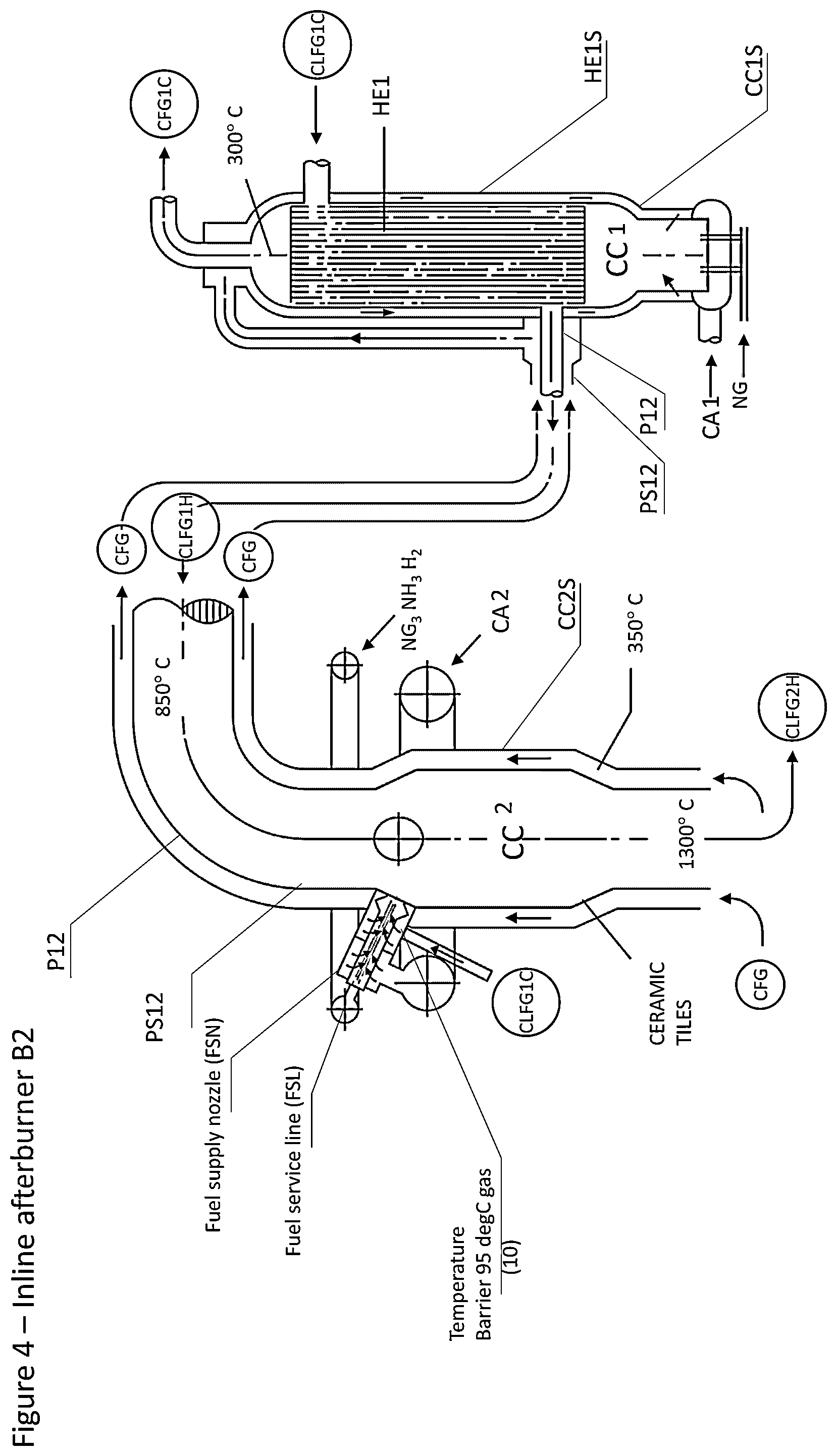 Patent US12303825 Figure 4 – Carbon capture system comprising a gas turbine with two burners