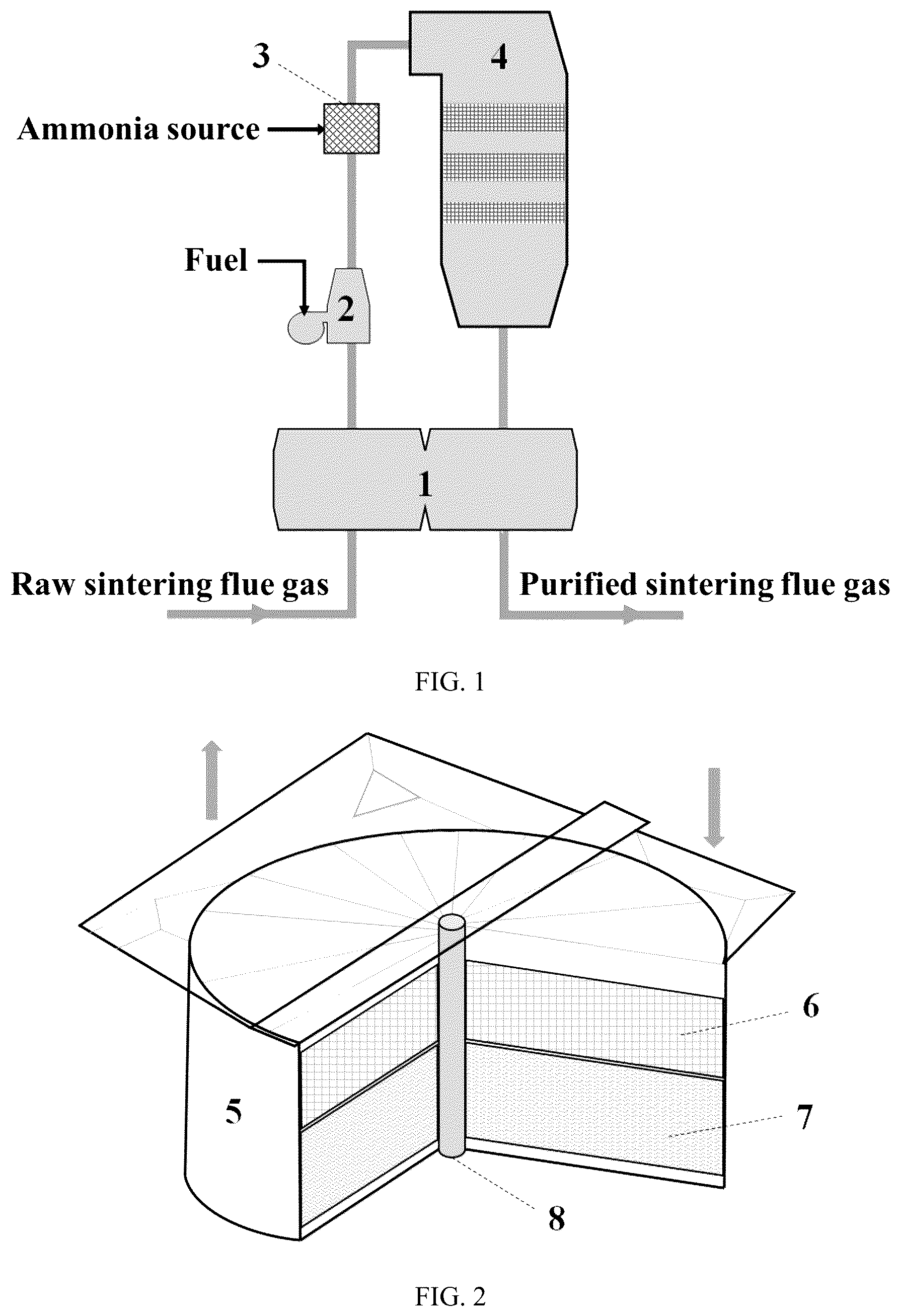 Patent US12303828 Figure 1 – Device system and method having sintering flue gas CO catalytic heat exchange and medium-and-low-temperature SCR denitration connected in series