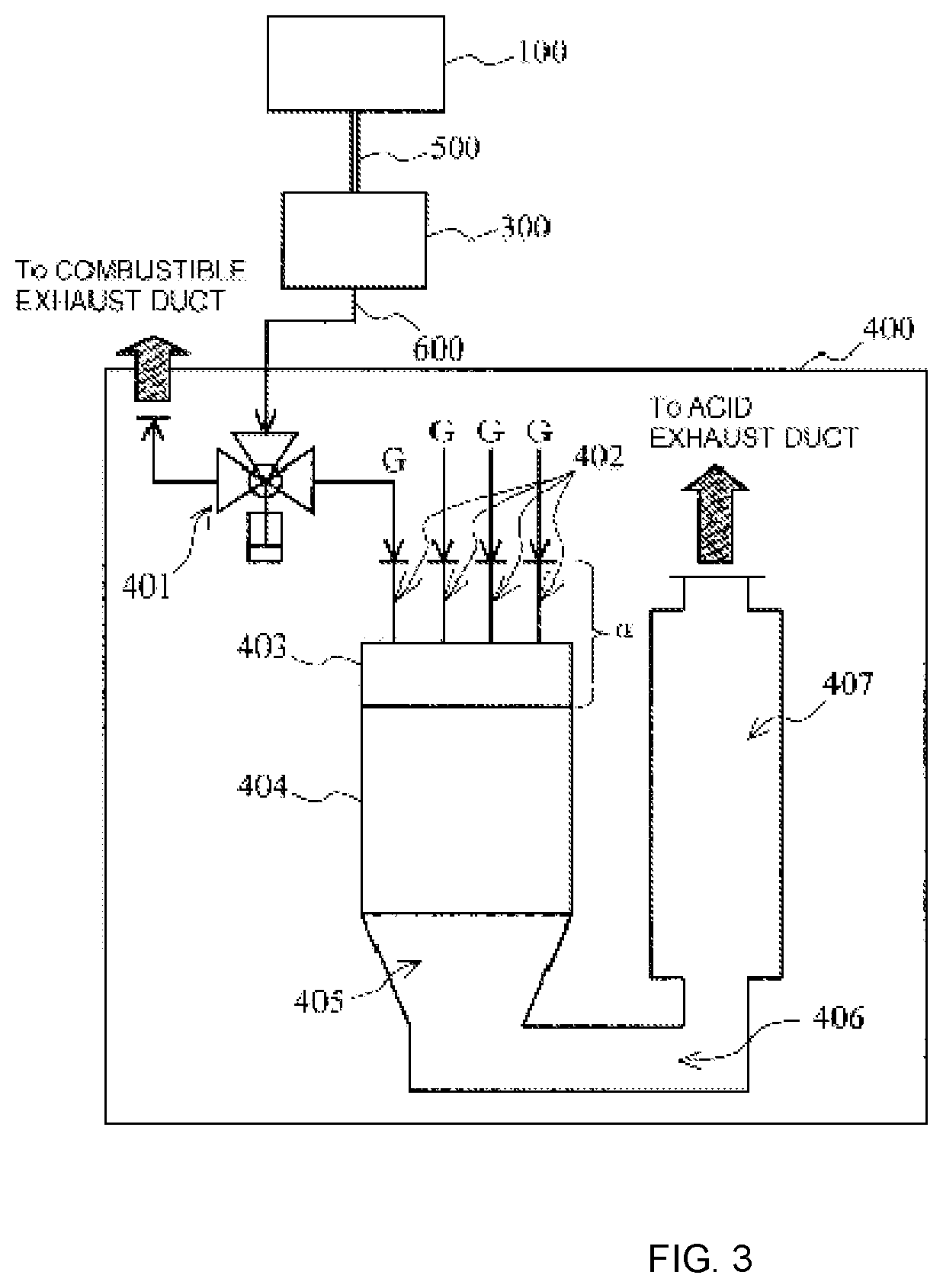 Patent US12303829 Figure 3 – Detoxification device and inlet nozzle
