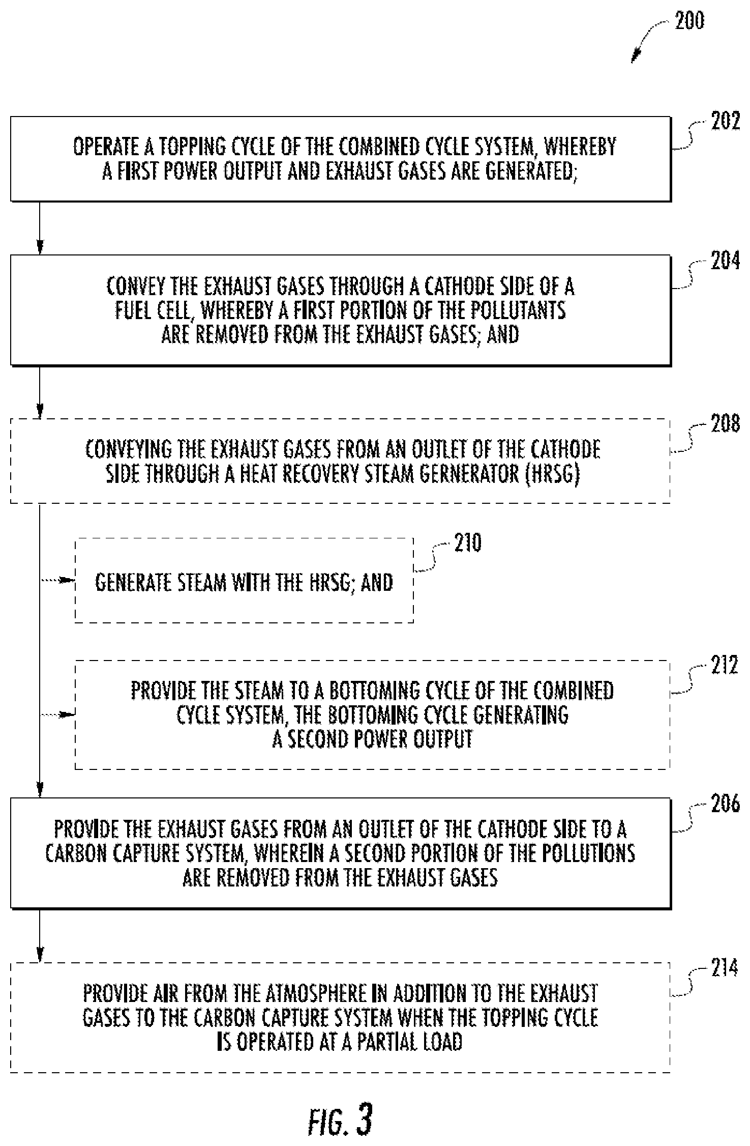 Patent US12303830 Figure 3 – Combustion system having a fuel cell and a carbon capture system