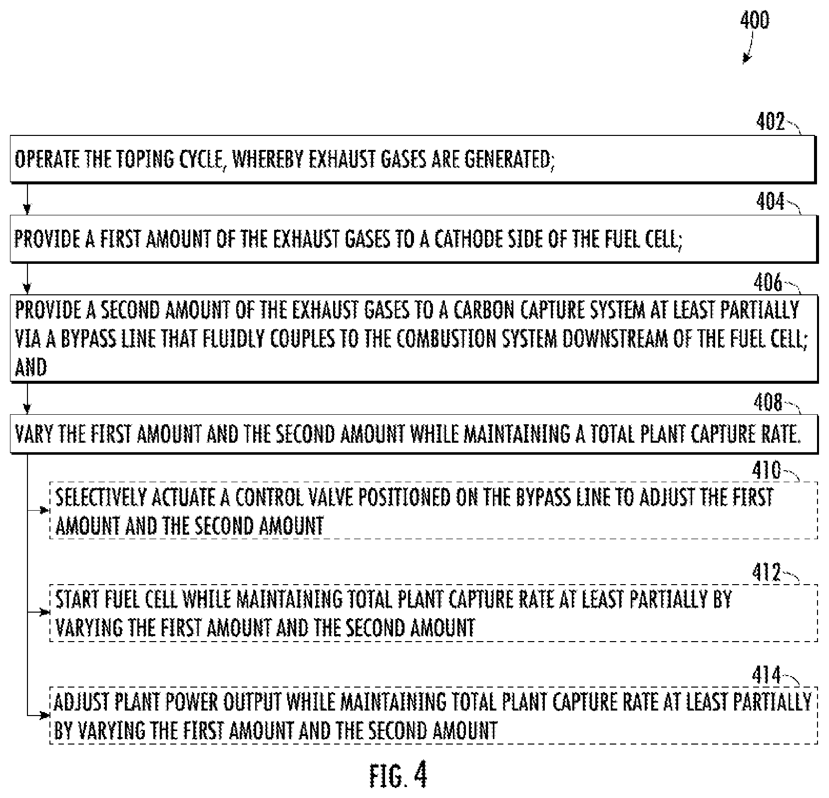 Patent US12303830 Figure 4 – Combustion system having a fuel cell and a carbon capture system